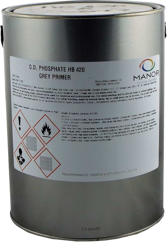 Amazon.co.uk zinc paint