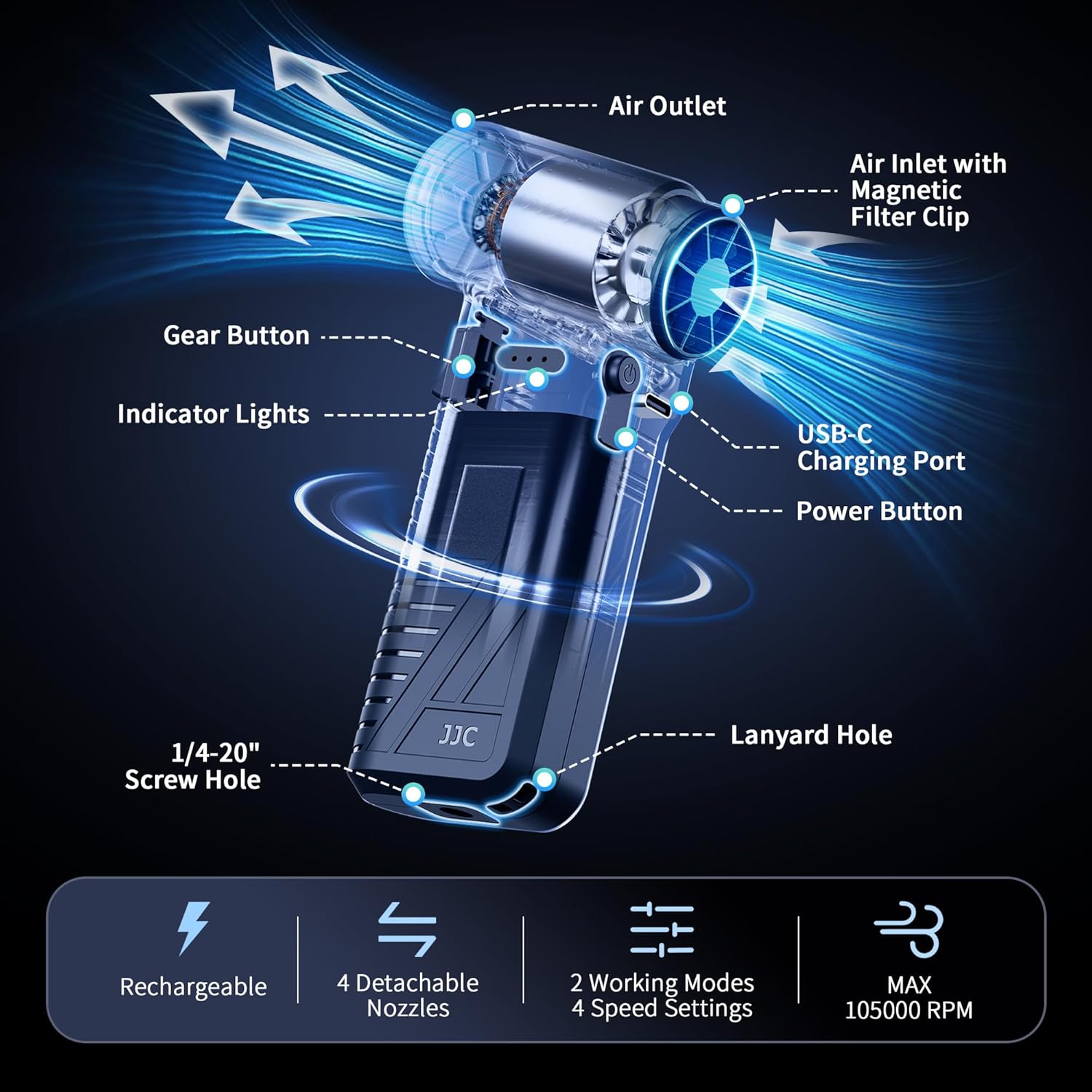 JJC EAB-W1 Electric Compressed Air Duster with labeled parts