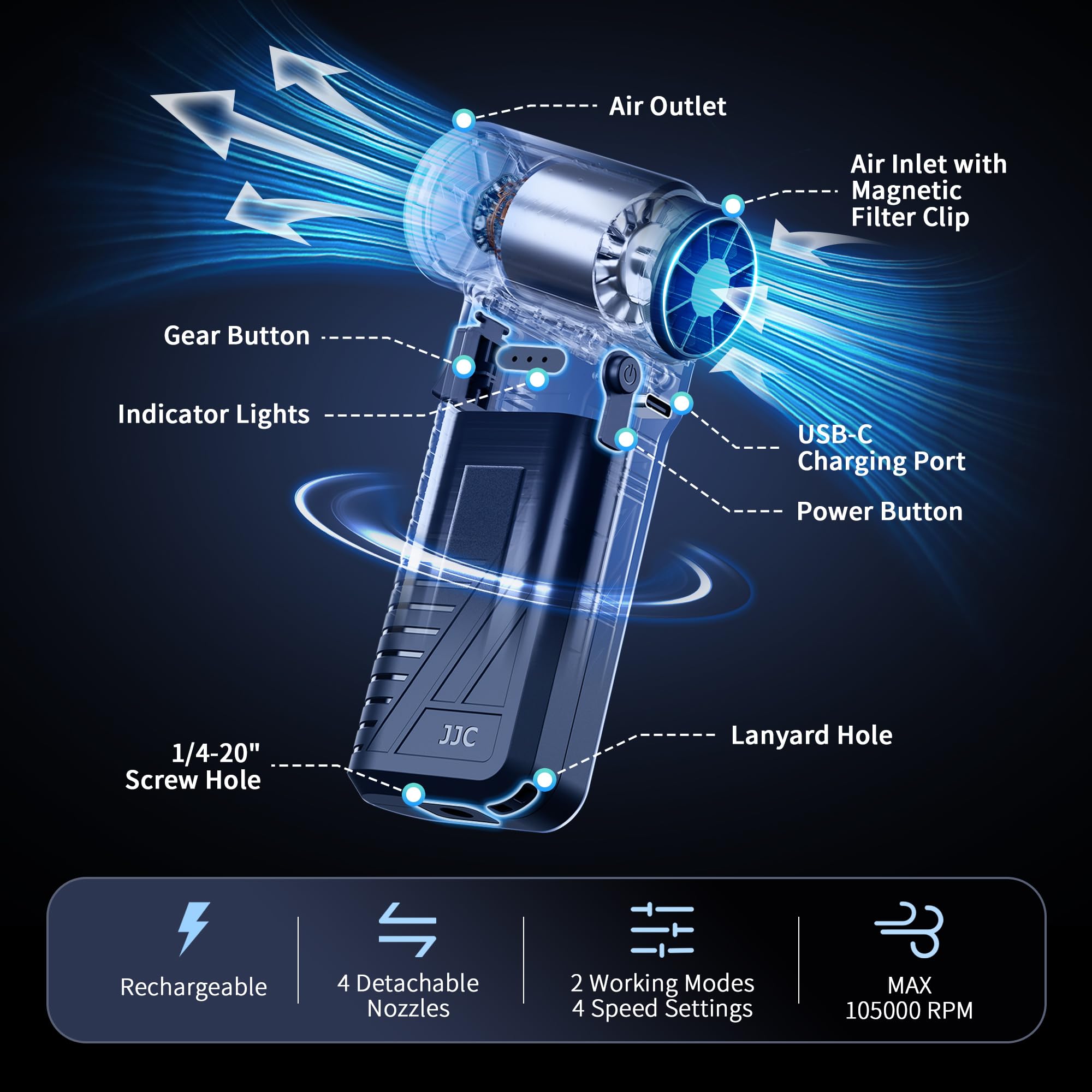 JJC Mini plumero eléctrico de aire comprimido con motor sin escobillas y filtro de polvo para lente de cámara PC Clean, soplador de polvo recargable turbo portátil inalámbrico de 105000 rpm, 4