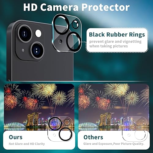 Miniatura 5 de Corefyco Paquete de 2+2 Protector de pantalla de privacidad para iPhone 15 y película para lente de cámara, vidrio templado 9H, anti espía privado,