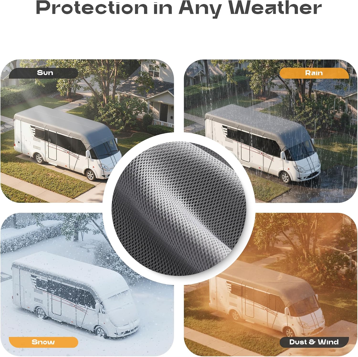 RV Roof Cover Heavy Duty Waterproof UV Resistant for Travel Trailer & Motorhome, Windproof Camper Roof Cover with Reinforced Straps, Fits 31 x 10 ft, Grey