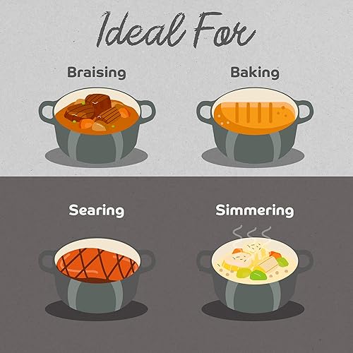 Miniatura 7 de Segretto Cookware Horno holandés de hierro fundido esmaltado con tapa, 4.57 cuartos de galón, Grigio Scuro (gris degradado) Horno holandés de