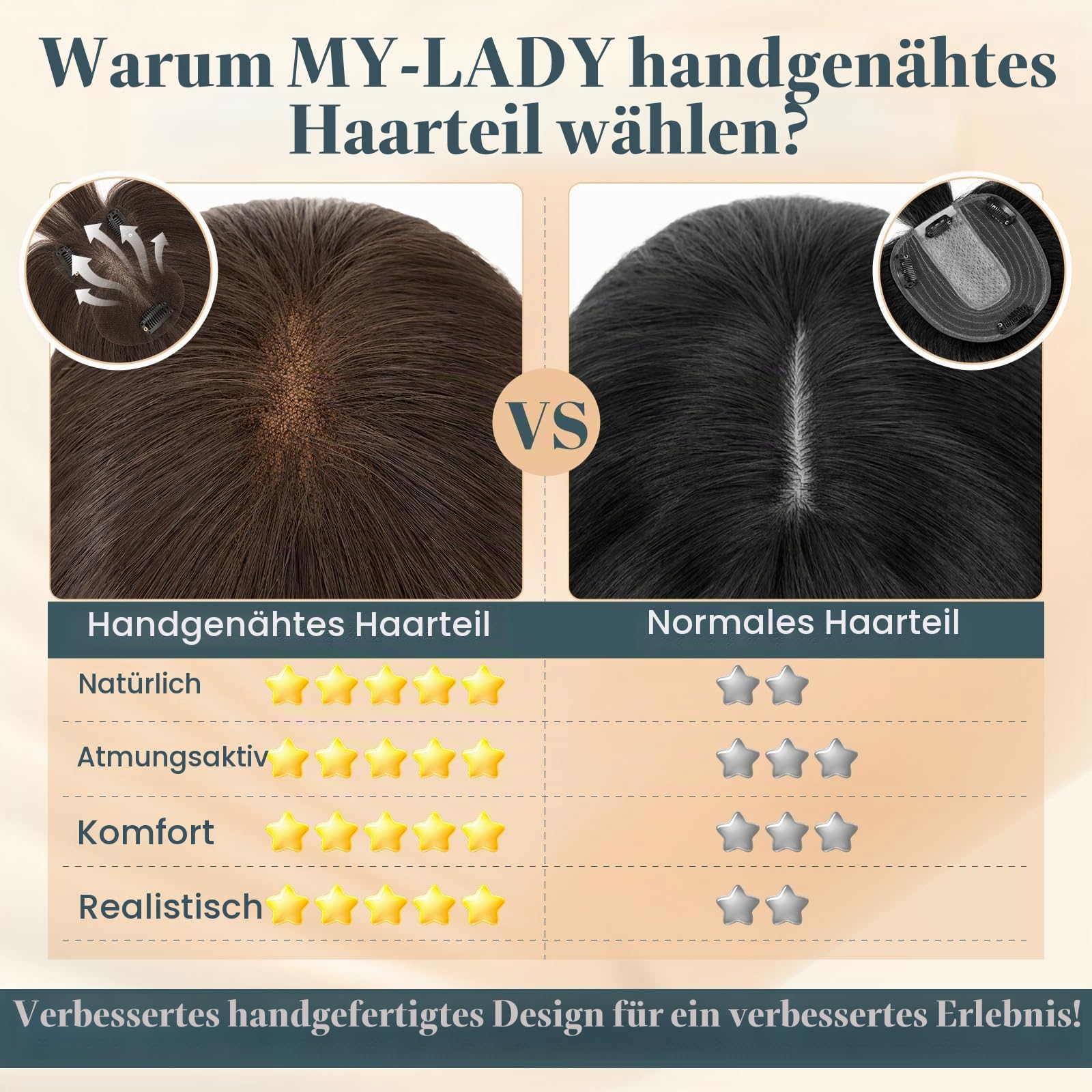 MY-LADY Echthaar Topper Damen mit Luftiger Pony, 100% Handgehäkelt Clip in Pony Haarteile Echthaar Leicht und atmungsaktiv Dunkel Braun (19g)