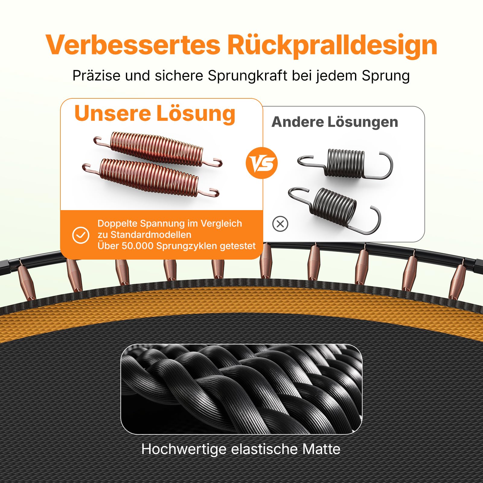 MERACH Trampolin Outdoor 305cm/366cm/427cm/488cm, Trampolin Sicherheitsnetz und Basketball, MaxLoad 150KG Bodentrampolin Outdoor Gartentrampolin