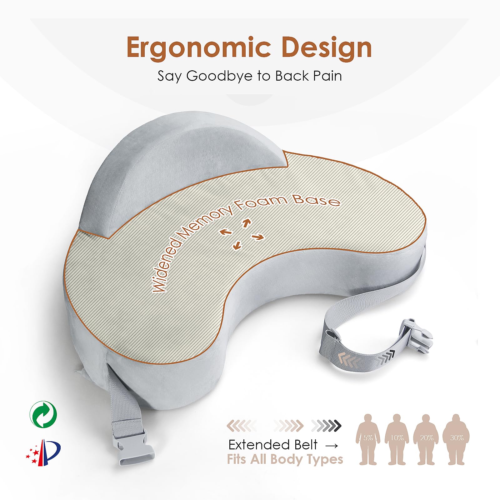 Cuscino per allattamento in memory foam, pionieristica recinzione di sicurezza, cuscino per allattamento al seno per comfort ergonomico e supporto, per allattamento più facile e sano, adatto