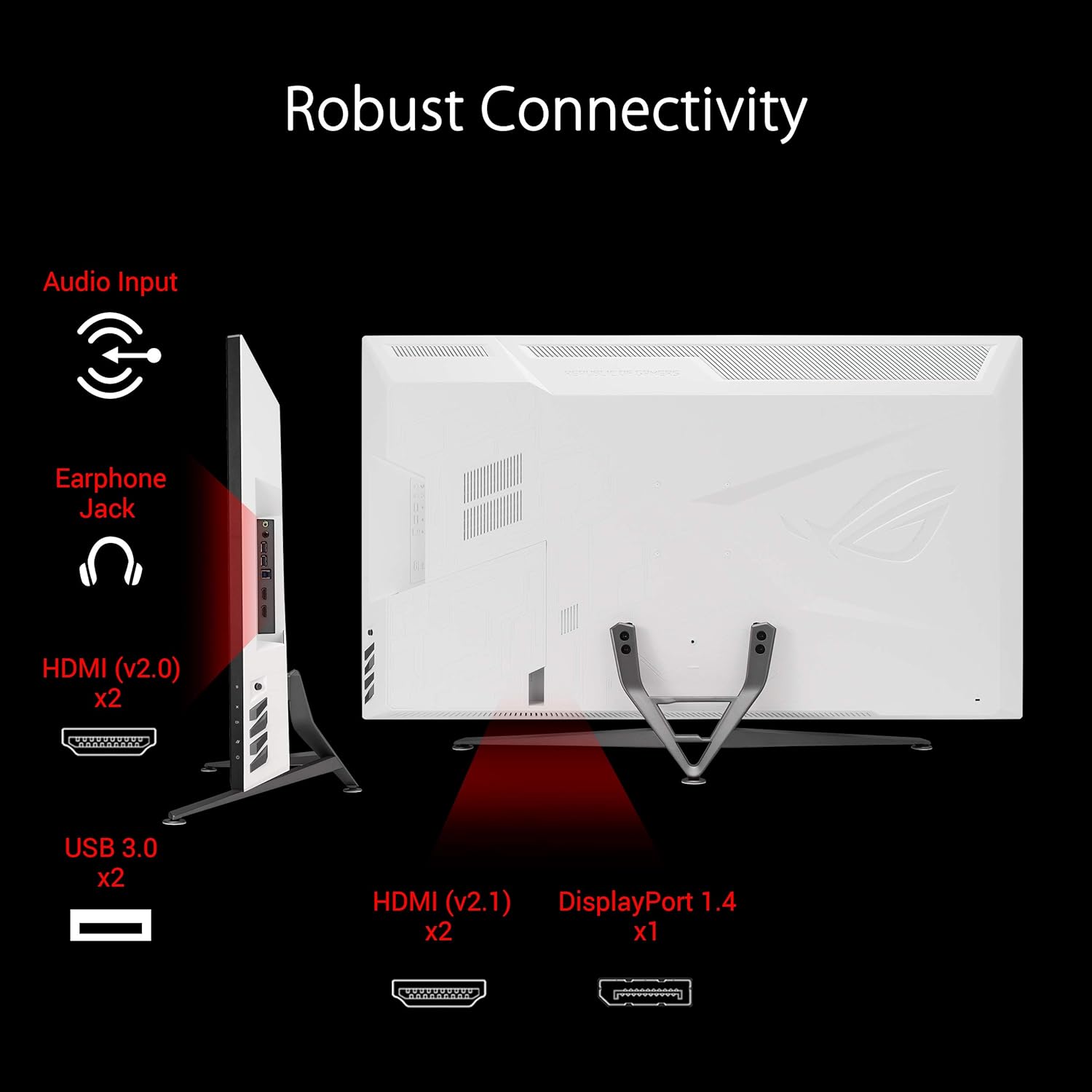 ASUS Rog Strix Xg43Uq 109.2 Cm (43") 3840 X 2160 Pixels 4K, W128268850 ((43) 3840 X 2160 Pixels 4K Ultra Hd Led White)