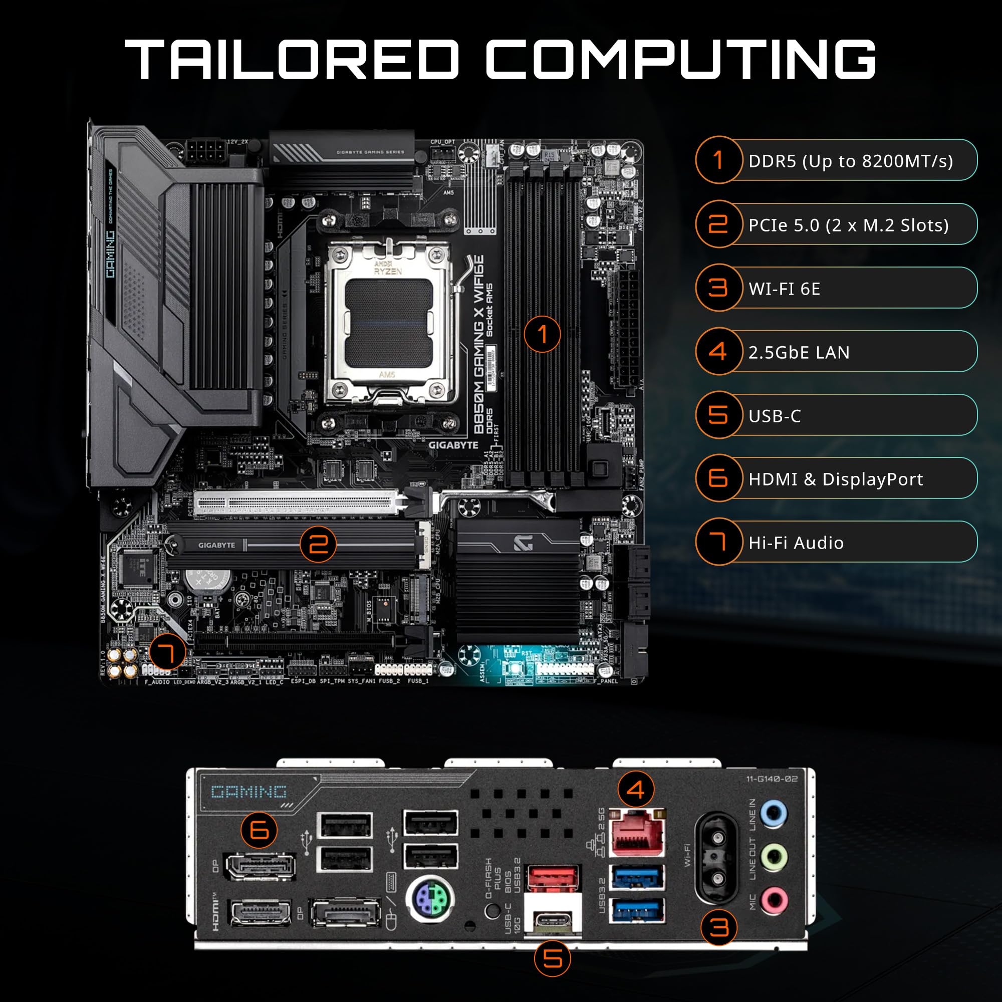 GIGABYTE B850M Gaming X WIFI6E - Placa Base AMD AM5 LGA 1718, mATX, DDR5, 2X M.2, PCIe 5.0, USB-C, WIFI6E, LAN de 2.5 GbE, EZ-Latch