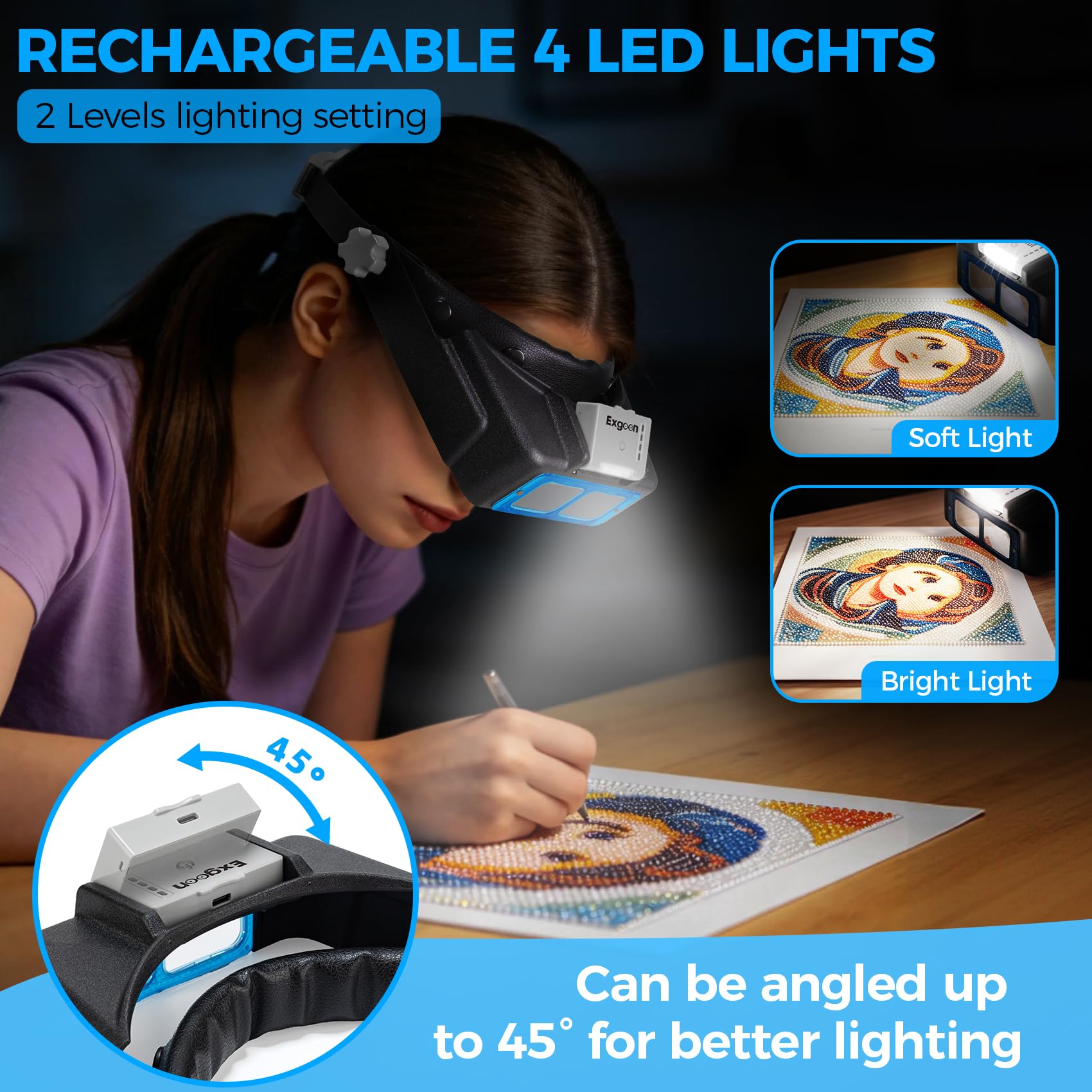 Lupa de diadema con luz, lupa recargable para pasatiempos, manualidades y trabajo cercano, manos libres con 4 lentes 1.5X-3.5X, ideal para hacer modelos de joyas, pintura de diamantes