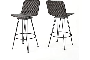 Christopher Knight Home Torrey Outdoor Wrought Iron Bar Stools (2-Pack)