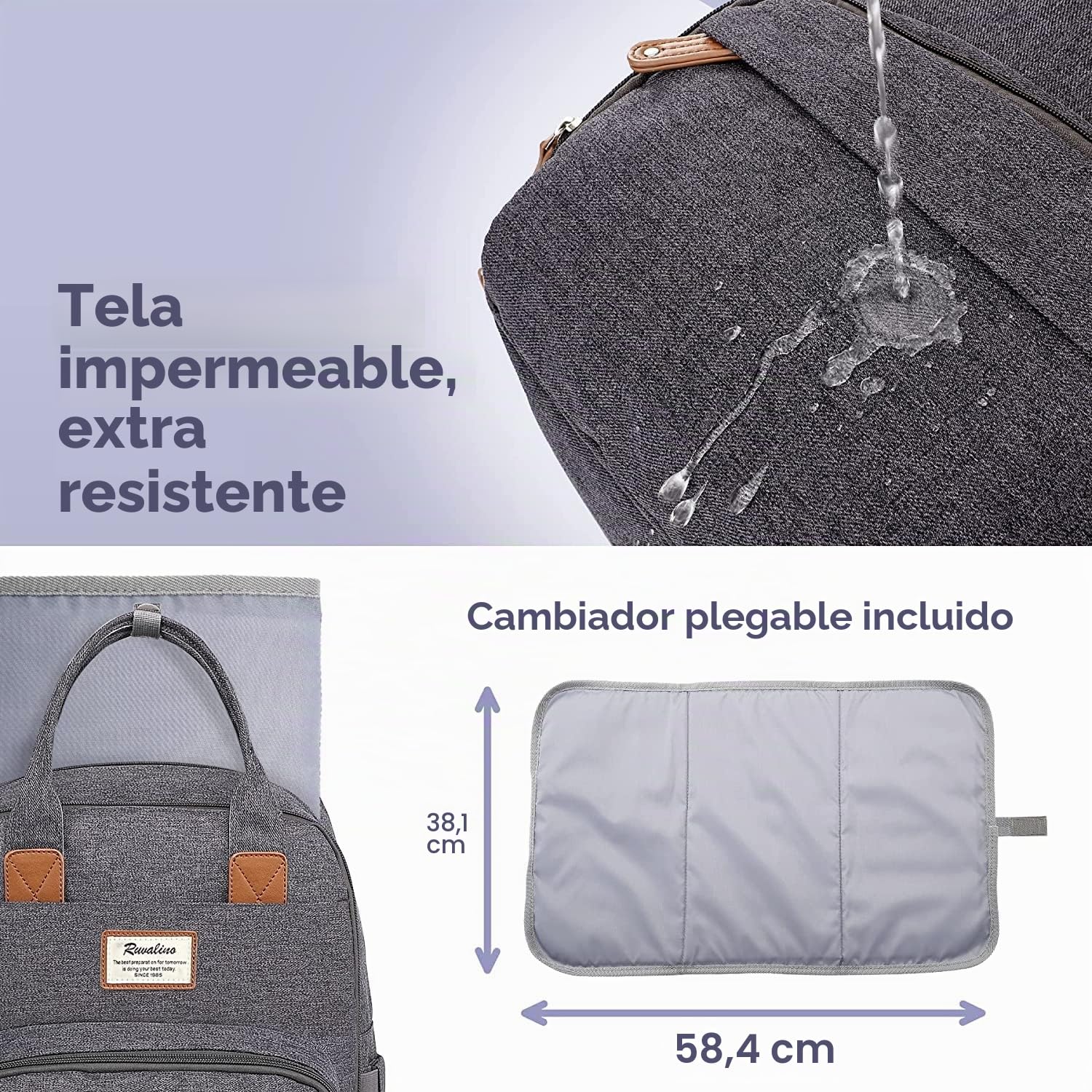 RUVALINO Mochila porta pañales Mochila grande para pañales con bolsa multifuncional para el bebé y cambiador móvil - Portachupetes - para mamá y papá, Talla única