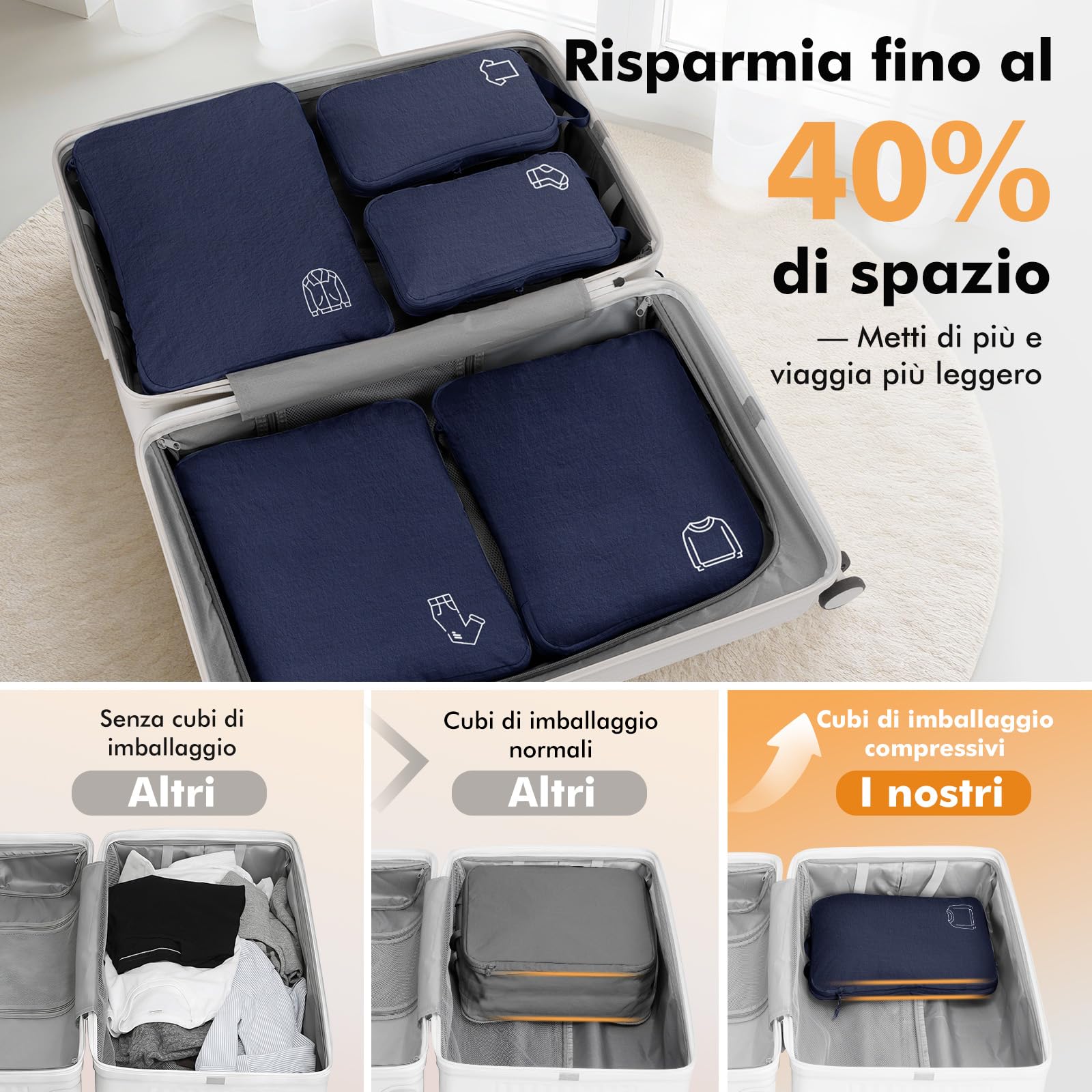 Organizer Valigia,Cubi Compressione Packing Cubes Compression,Organizzatori Valigia Viaggio Compressione, Nylon Organizer Valigie Set,Accessori Viaggio Utili Blu Navy
