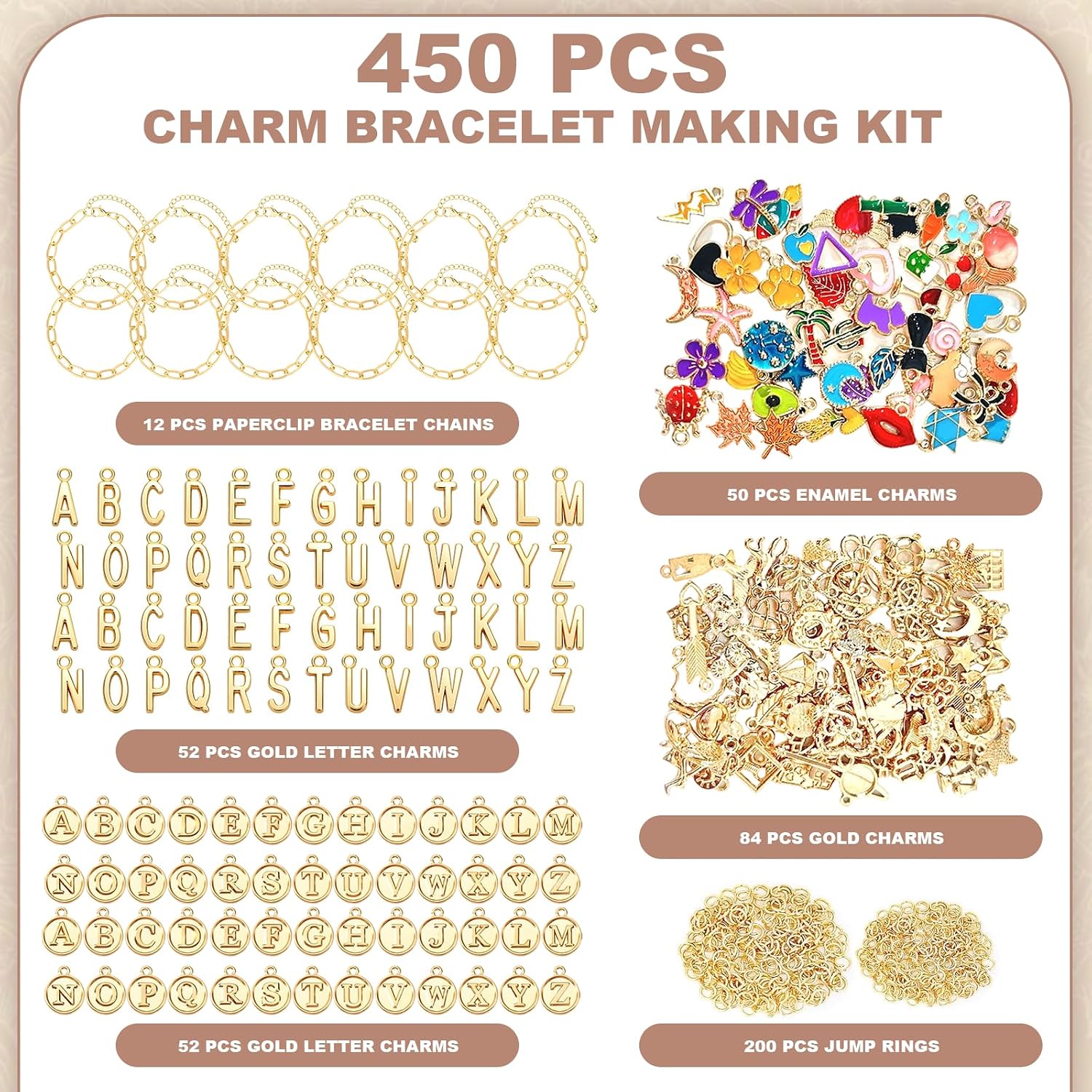 450 PCS Charm Bracelet Making Kit for Women, Jewelry Making Kit Including Paperclip Chain Bracelet, Assorted Charms Bulk, Letter Pendants, Jump Rings for Bracelet Making,DIY Crafts Supplies