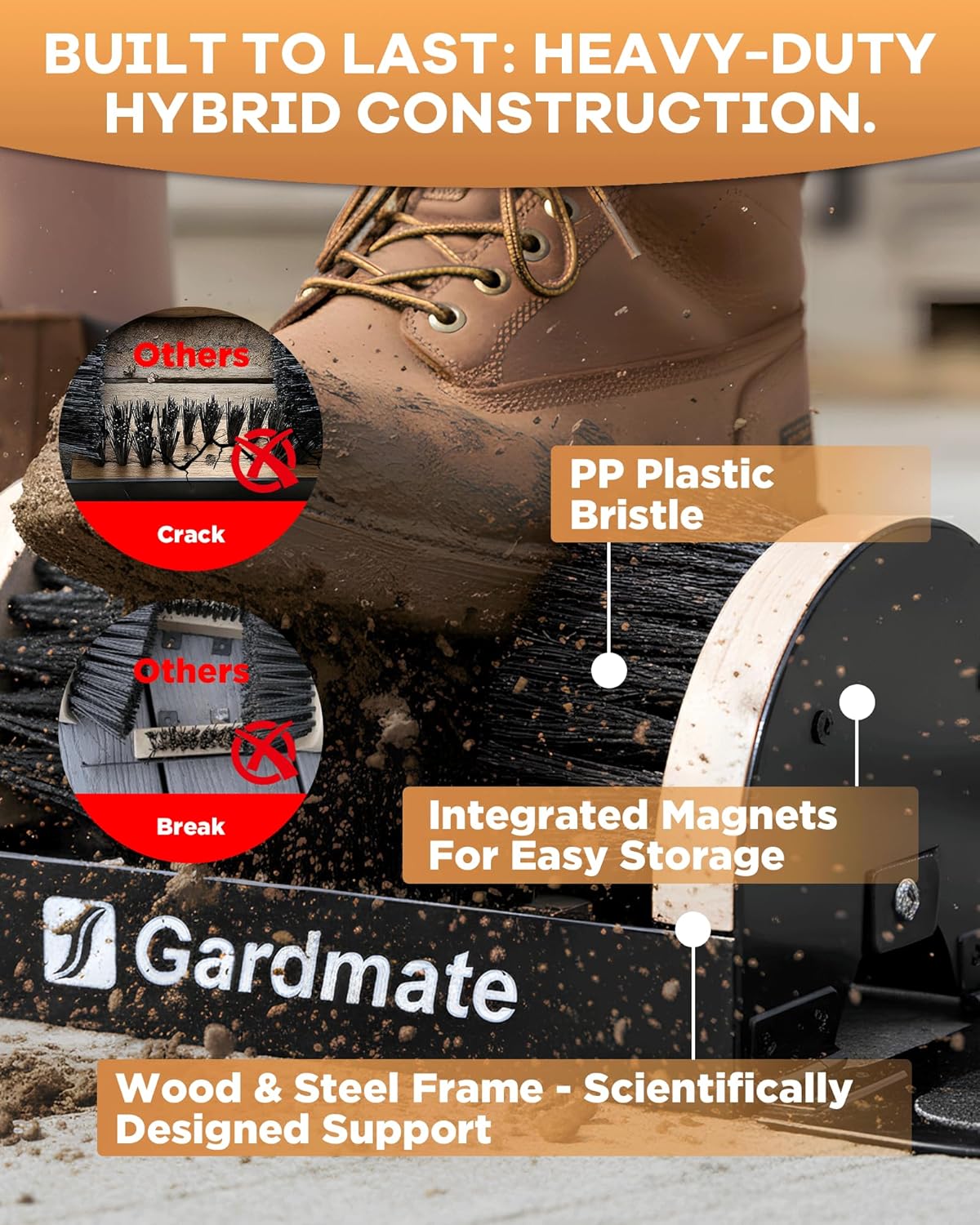 Boot Brush and Scraper Combo - 4-Way Boot Cleaner Brush Outdoor Heavy Duty, Dual Anti-Slip Base with Magnetic Storage - Mud, Snow, Boot Scraper for Home, Farm, Garden - Includes Screws