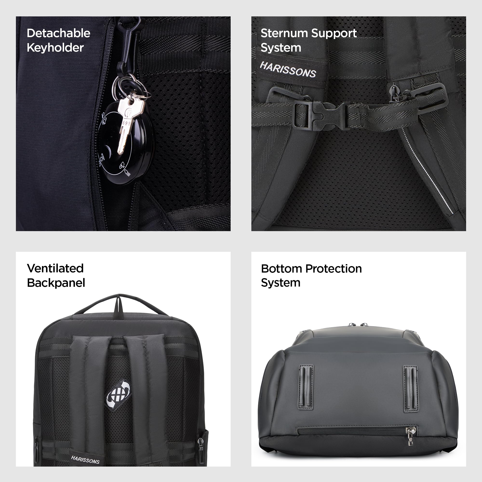 HARISSONS Dominus Business Laptop Backpack | 35L | Fits 15.6β Laptop | 1000D PU-Coated Polyester | Work, Travel & Commute | USB Charging & Rain Cover (Black) 3