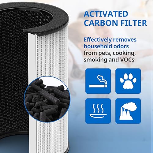 Miniatura 6 de AP-PET35 AP-T30 Filtro de repuesto compatible con HoMedics TotalClean modelos 5 en 1 AP-T30FL AP-T30WT AP-PET35FL AP-PET35-WT, filtración de 360, 5