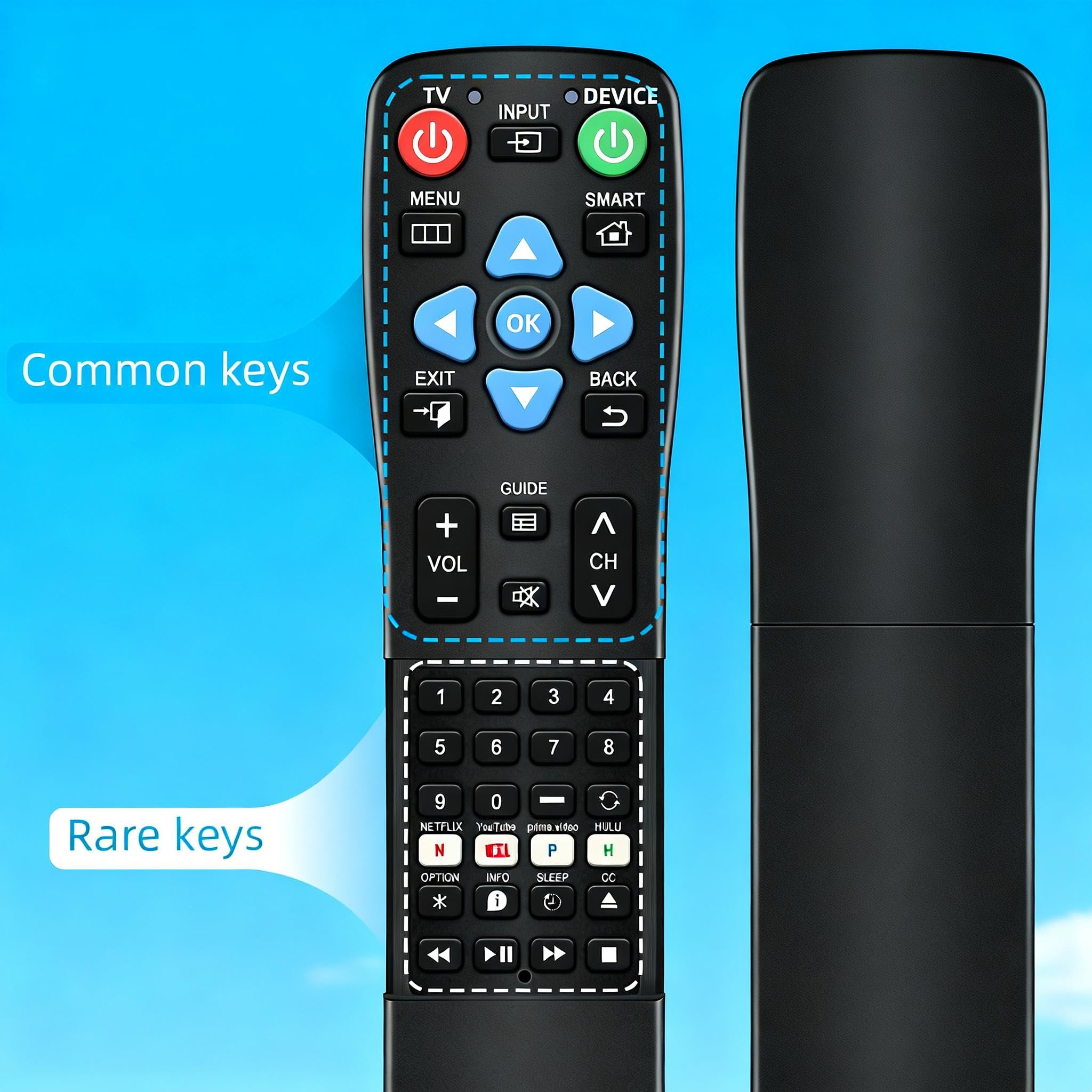 Big Button - Telecomando universale per anziani, demenza, funziona sia TV che TV & via cavo (STB) – per Spectrum, Xfinity, Samsung, Vizio, LG con cover scorrevole