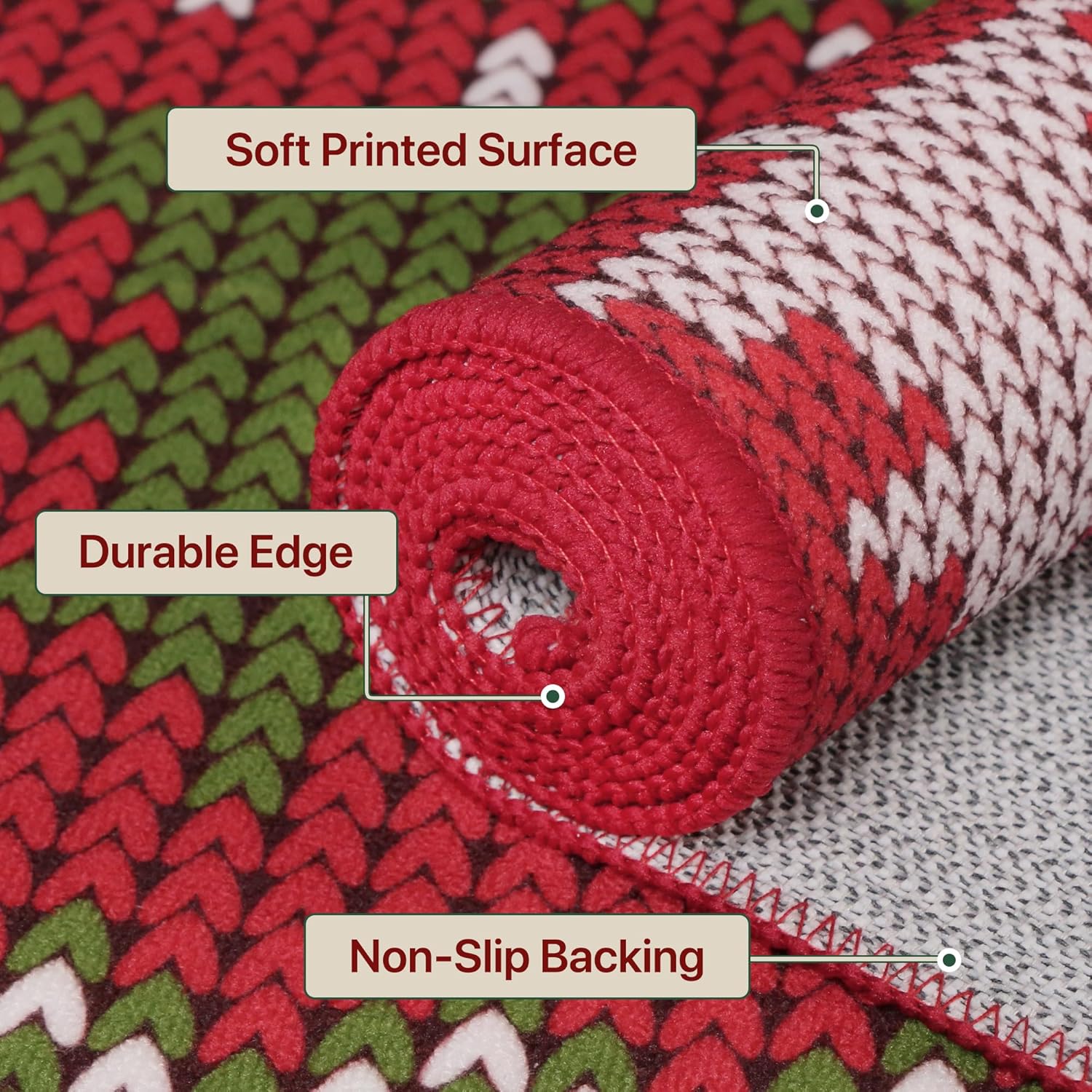 GENIMO 8x10 Christmas Rug for Living Room, Red Washable Rugs Non Slip, Snowflake & Tree Print Carpet, Low Pile Christmas Area Rug for Holiday Decor, Bedroom, Dining Room