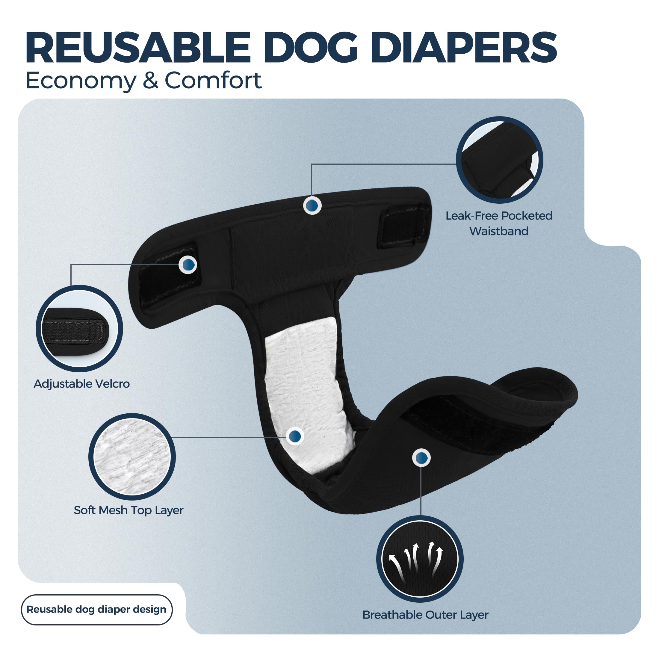 3 Pack Female Dog Diapers,Reusable Nappies for Doggie in Heat,Highly Absorbent Dog Nappies Female for Pet Incontinence with Adjustable Snaps (ALL BLACK - Image 4