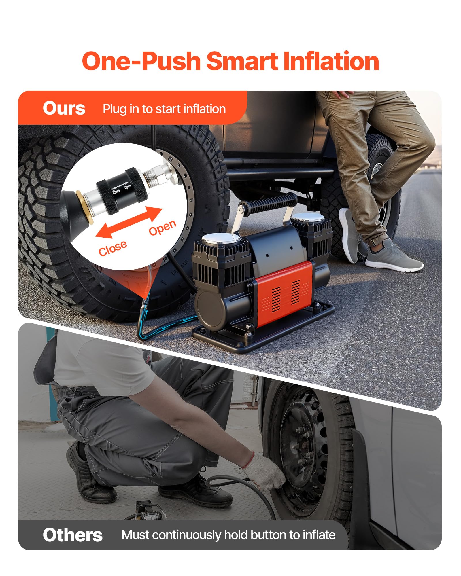VEVOR Compresor de Aire de Doble Cilindro para Trabajo Pesado, Inflador de Neumáticos Portátil 300 L/min, con Manómetro Digital y Adaptadores a Camiones, SUV y Autocaravanas, 365 x 150 x 227 mm — view 3