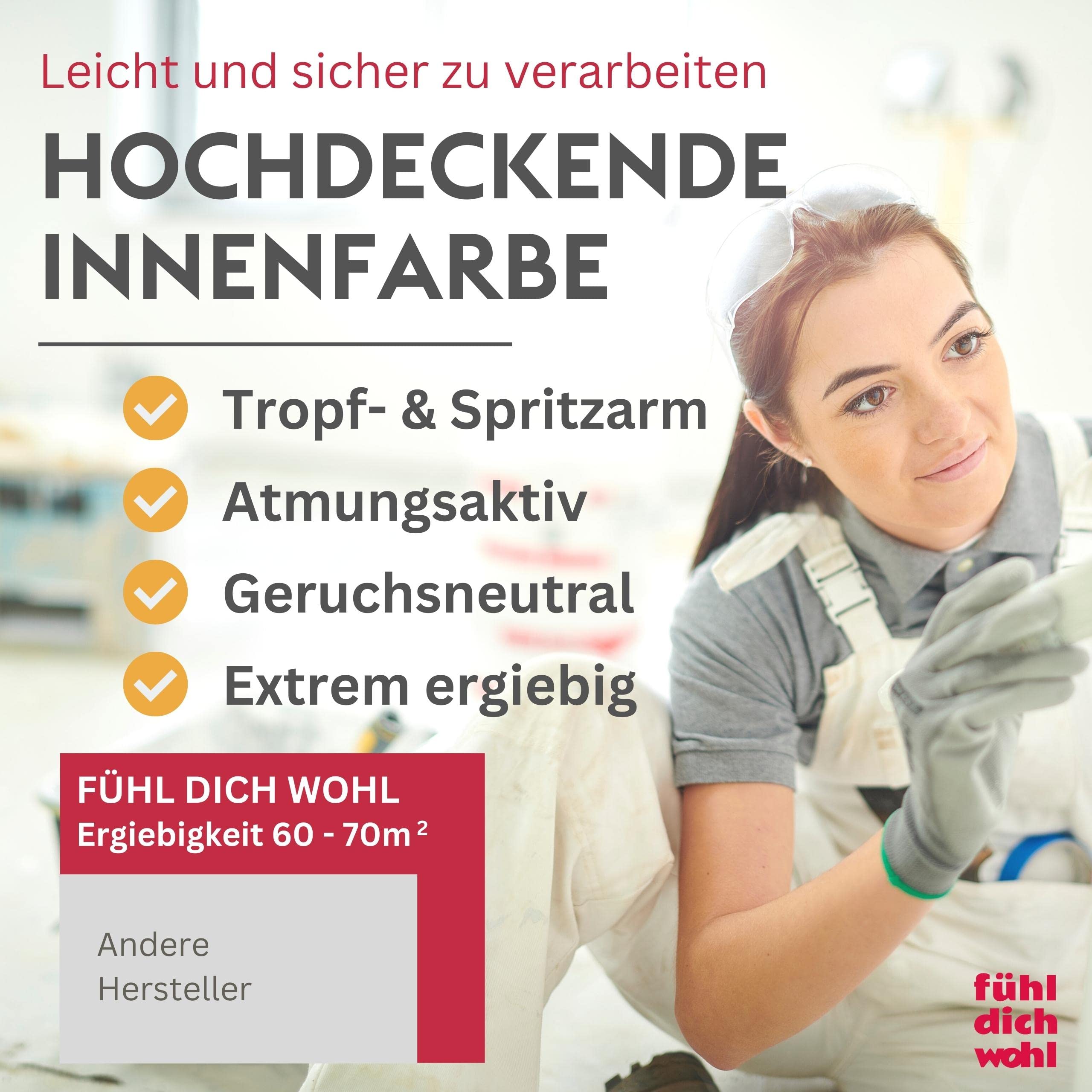 derendo Wandfarbe weiß matt 10L - Fühl Dich Wohl Reinweiss Extra