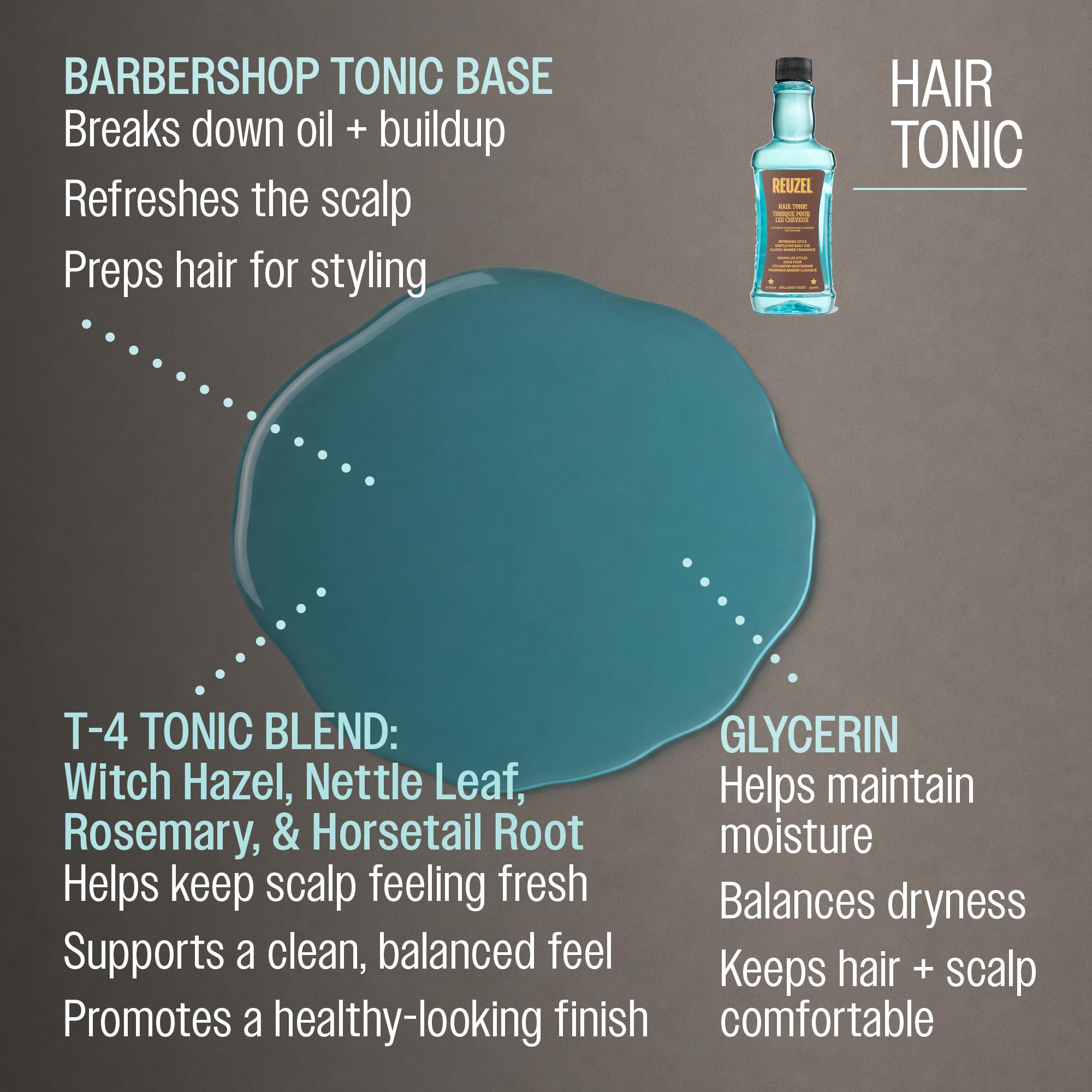 Reuzel RUZ004 Hair Tonique 350 ml