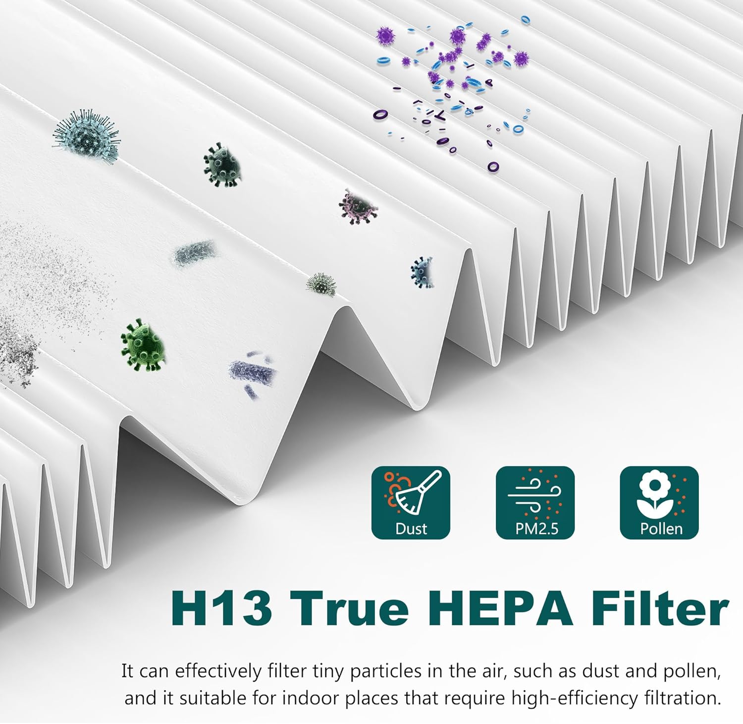 2 Pack KQ-36 Filter Replacement Compatible with Aucleia KQ-36/KQ-36A Purifier | 3-Stage Filtration