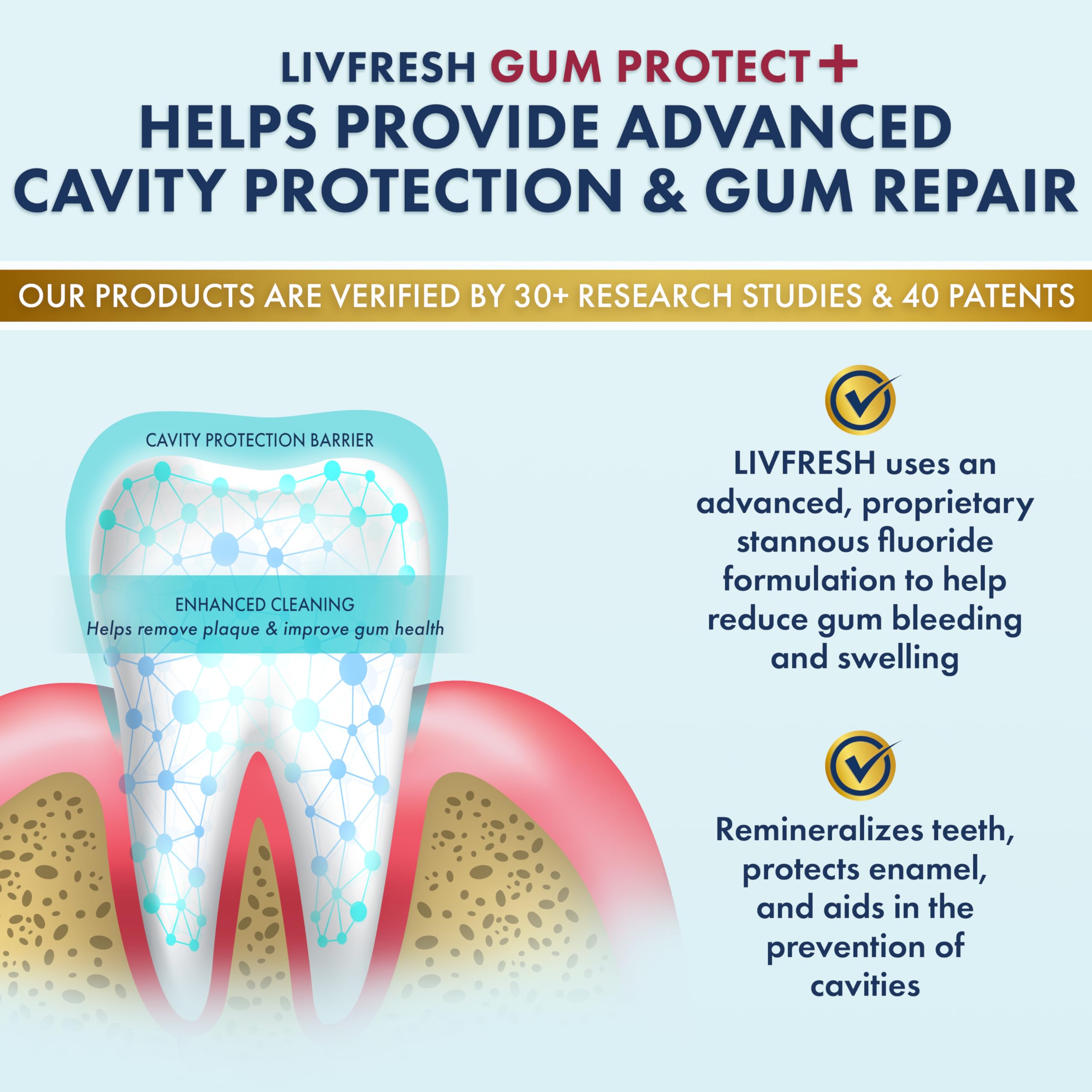 LIVFRESH Gum Protect Toothpaste Gel, Gingivitis Treatment, Reduces Bleeding, Swollen Gums 400% Better, Cavity Protection, Remineralizes Teeth, Whitens Teeth, Stannous Fluoride (1.75 Ounce (Pack of 1) - 4