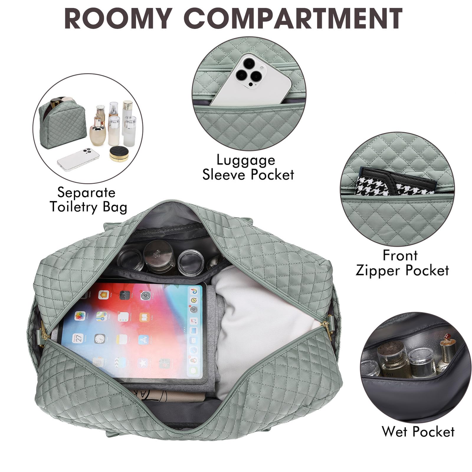 Large Women Travel Duffle Bag - Carry on Overnight Bag Weekend Travel Duffel Tote Bag Yoga Gym Bag with Wet Pocket Toiletry Weekender Overnight Bag for Travel Business Trips Sport Hospital view 4