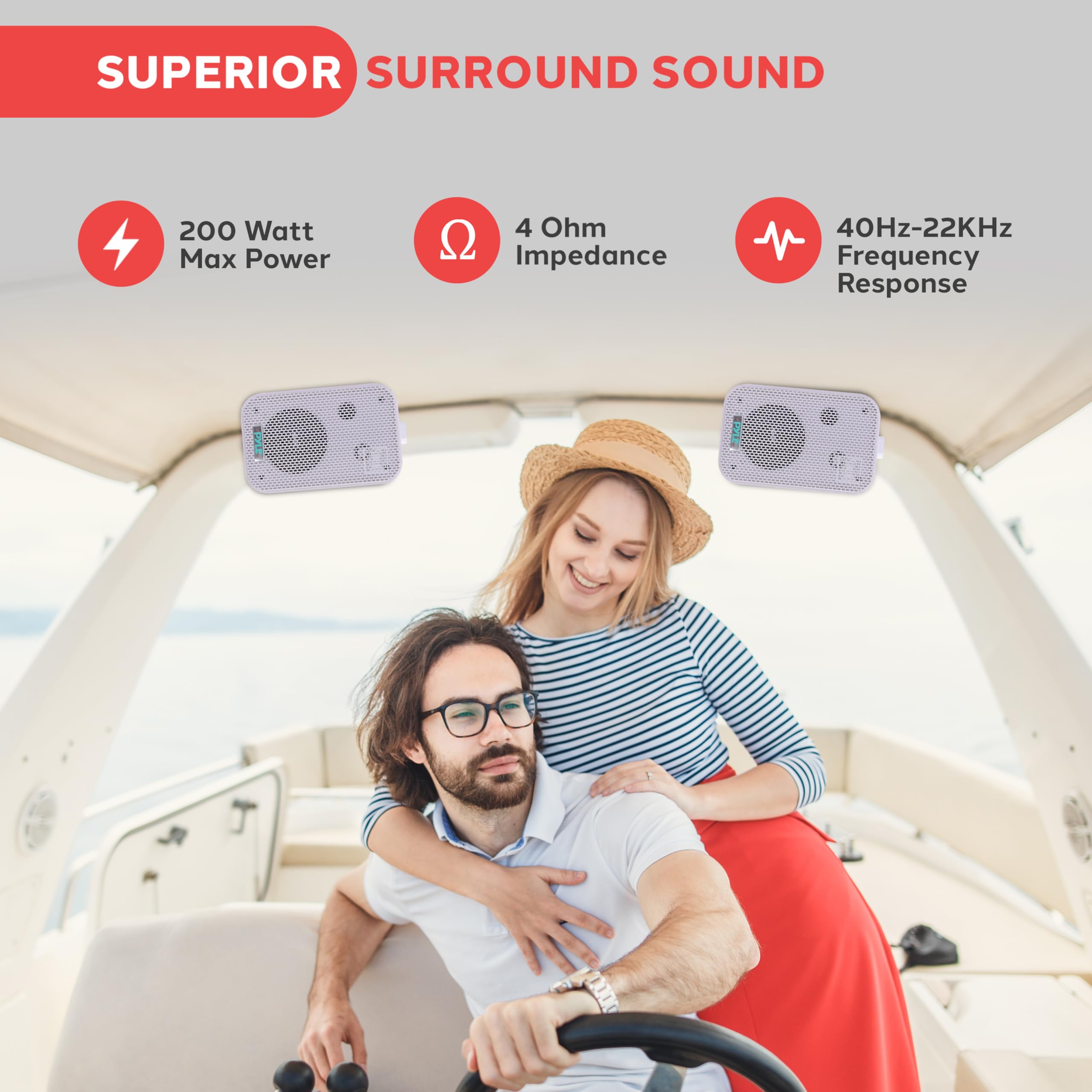 Amazon.com: Pyle - Indoor / Outdoor Waterproof Speaker System