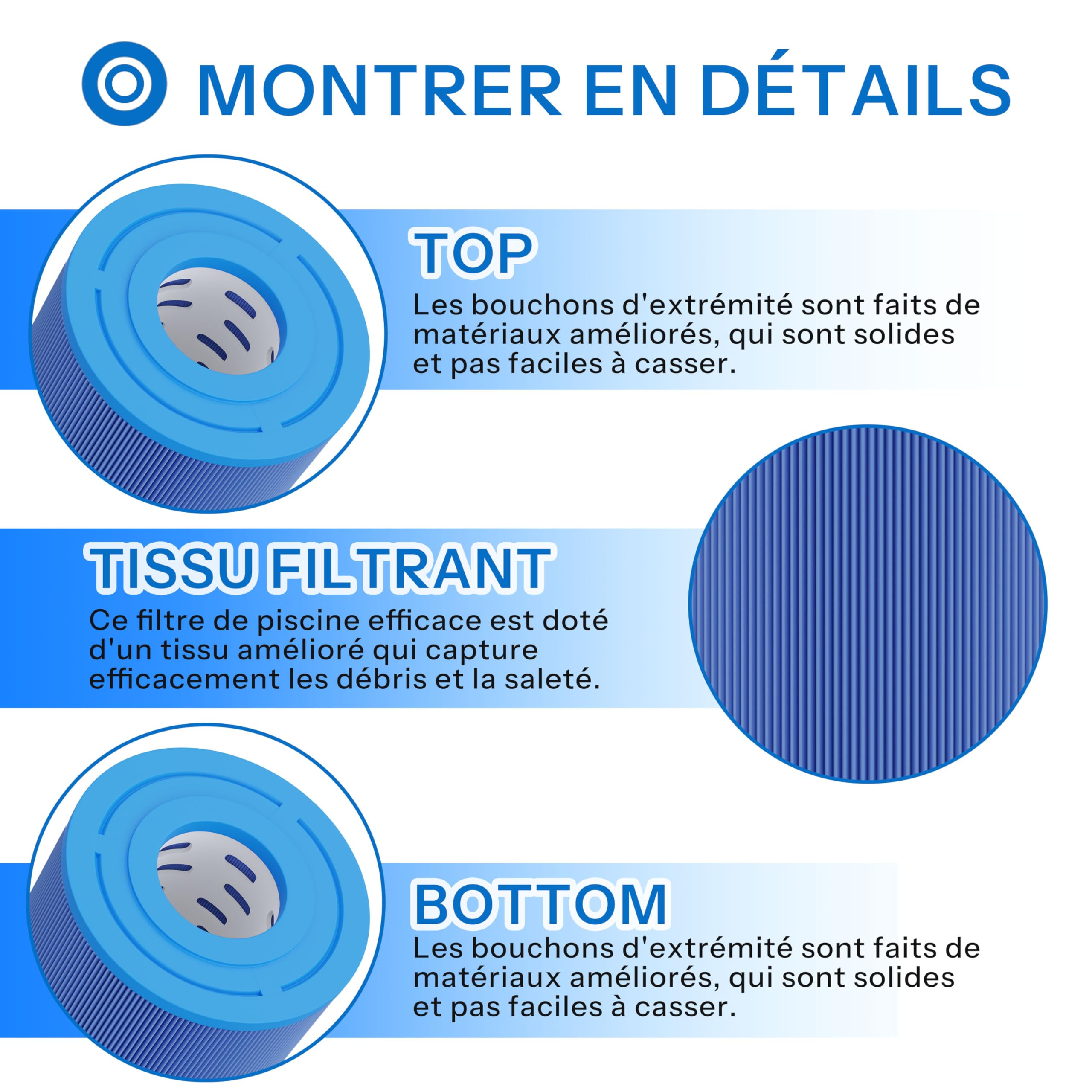 SPA Filtro de Cartucho Compatible con PRB75M, SC733-S, 2 Pieza