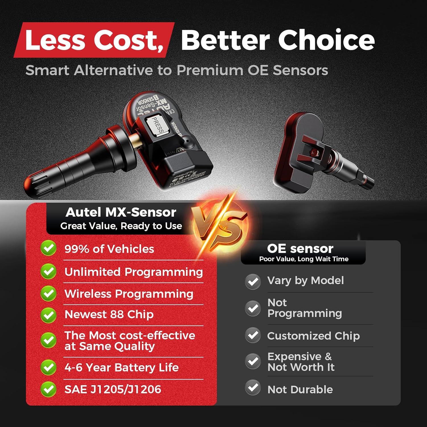 Autel TPMS Sensor 2in1 MX Sensor 315MHz 433MHz Tire Pressure Sensors, OEM Quality Universal TPMS Sensors in Rubber, Programmed by Autel TS408S TS501 Pro TS508 TS508WF MK808S-TS MS906TS MS906PRO-TS