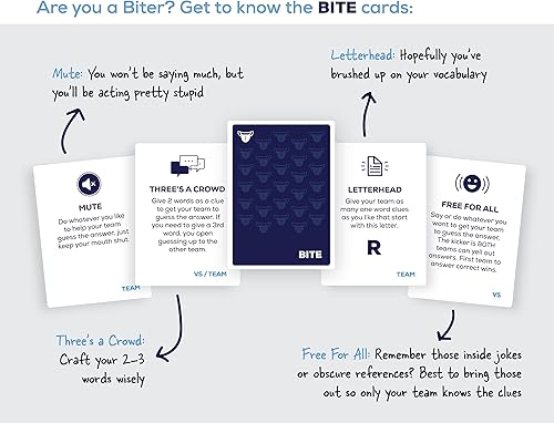 Miniatura 3 de Mordiendo Tu Lengua  Un Juego de Cartas de Fiesta Donde Eliges Tus Palabras Sabiamente