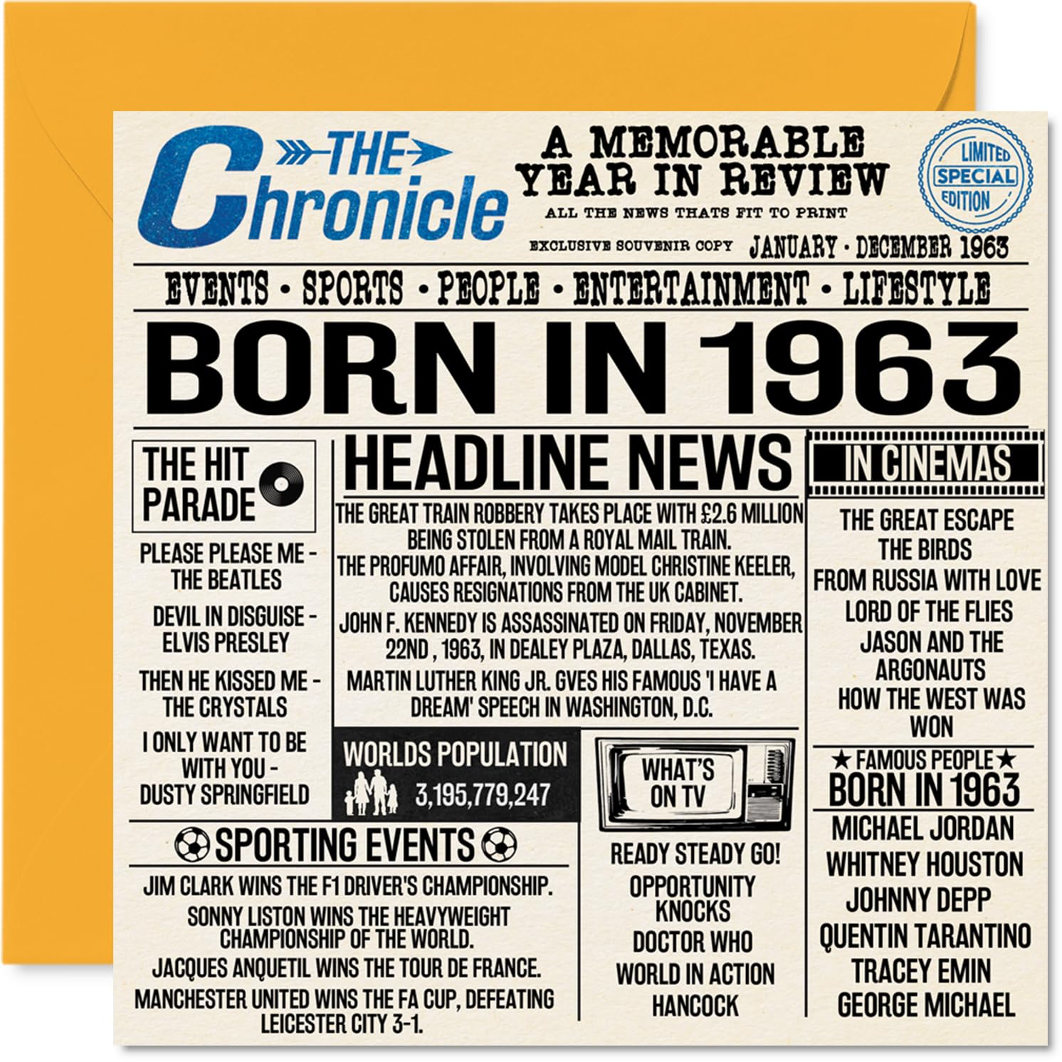 63rd Birthday Cards for Men Women - Born In 1963 Newspaper - Happy 63 Birthday Card for Grandad Grandma Nan Vintage Retro Back In 1963, 145mm Bday Greeting Cards