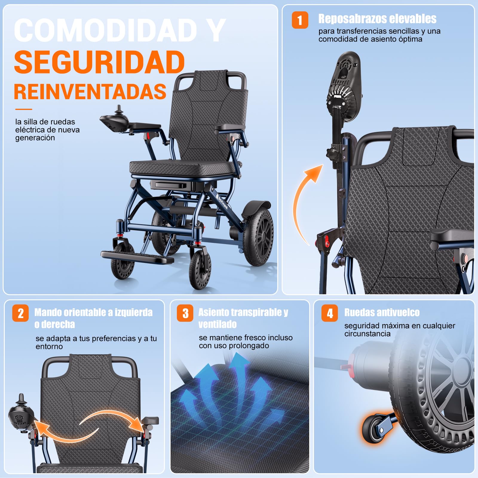 D14 Silla de Ruedas Eléctrica Plegable, Ligera, Motor 500W, 20 km