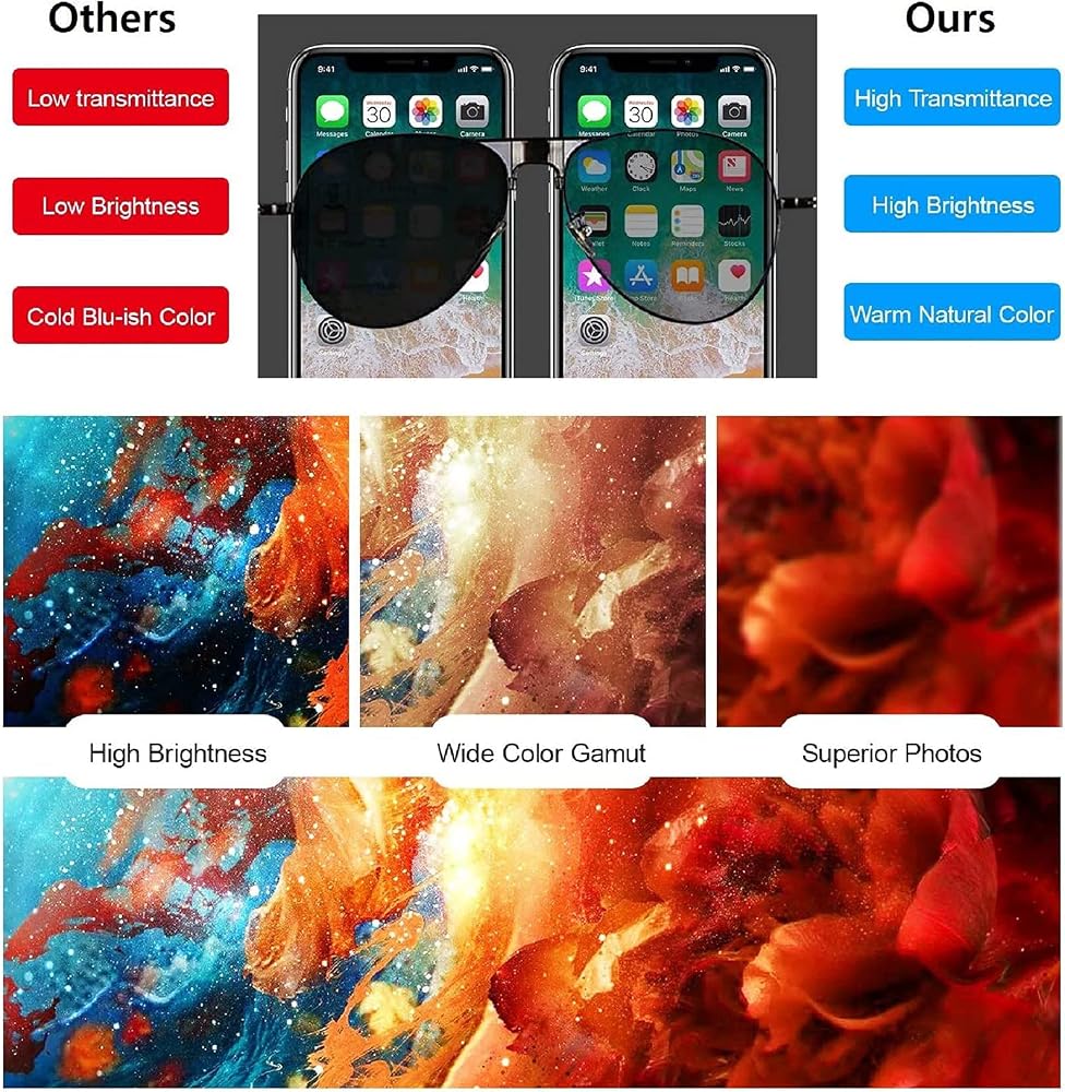 for iPhone 12/12 Pro Screen Replacement 6.1", Bsz4uov 3D Touch Screen LCD Display Digitizer for 12/12 Pro Cell Phone Repair Kits+Waterproof Frame Sticker+Tempered Protector