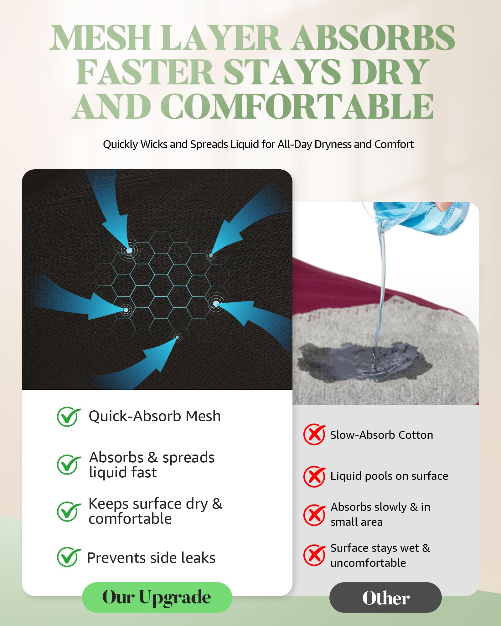 TANSTC Mutande Mestruali Donna Assorbenti, Slip Donna Cotone Ciclo Protettive Periodico Intima Mestruale Ecologico con 4 Strati Anti Perdite Lavabili, Mutande Donna Cotone, 3 Pezzi