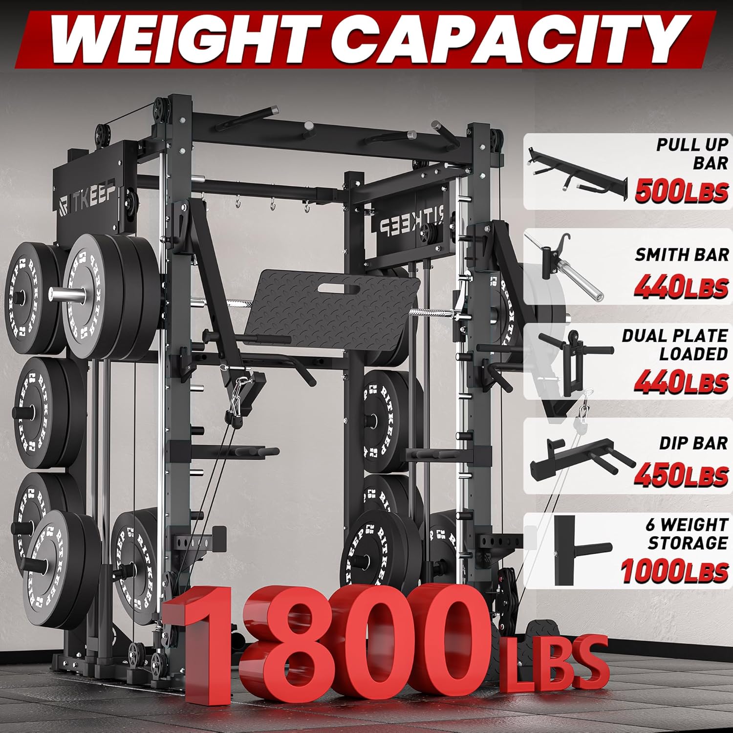 Smith Machine with Jammer Arms & Leg Press with Adjustable Dual Pulley Ratio (1:1 & 2:1), PMAX-4750 All-in-One Commercial & Home Gym Equipment, Heavy-Duty Steel Frame by RitKeep