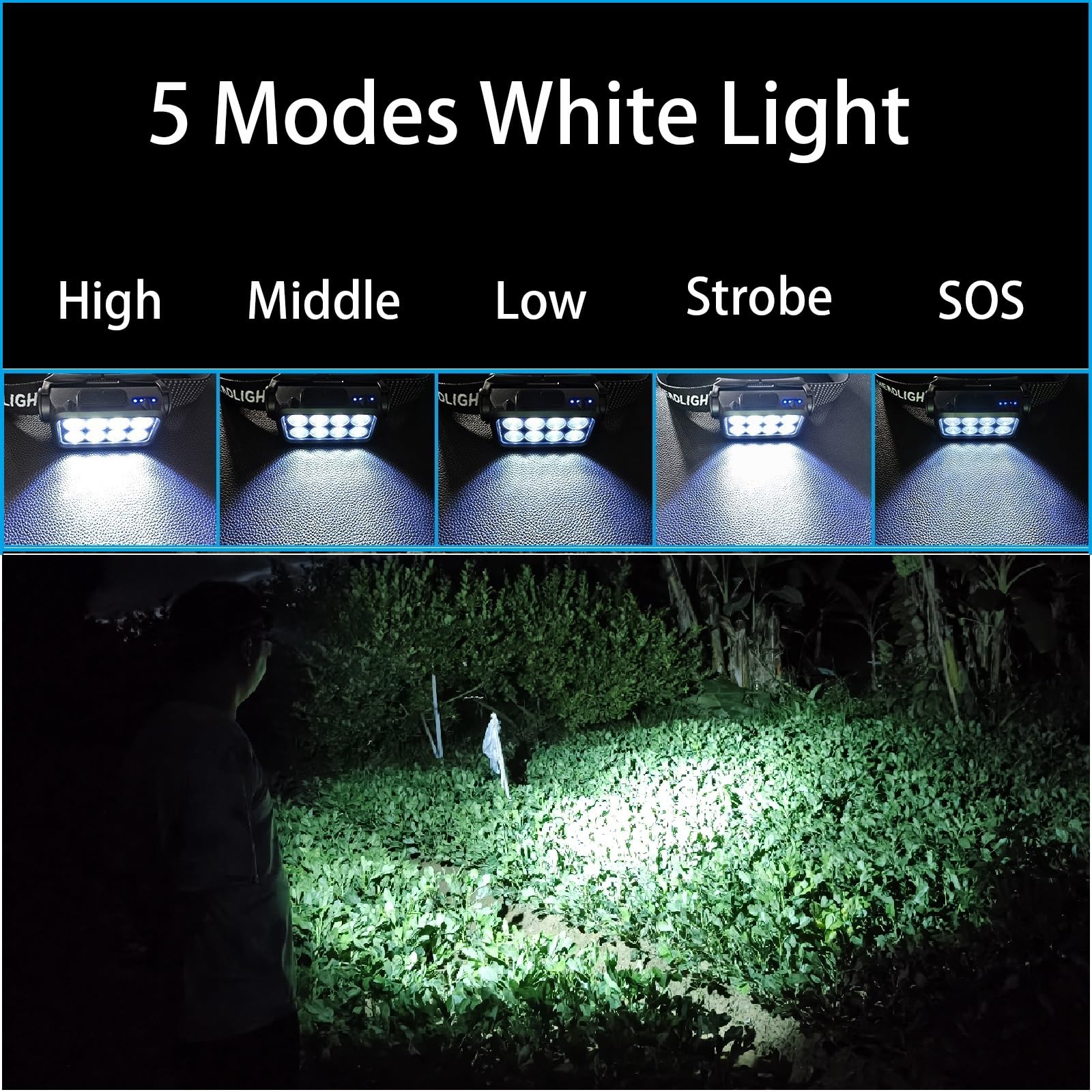 Helle Camping Stirnlampe Taschenlampe, 120° Einstellbar Weißlicht Scheinwerfer mit Bewegungsmelder 5 Modi Typ-C USB Wiederaufladbare Kopflampe für Wandern, Laufen, Reparieren, Angeln, 2