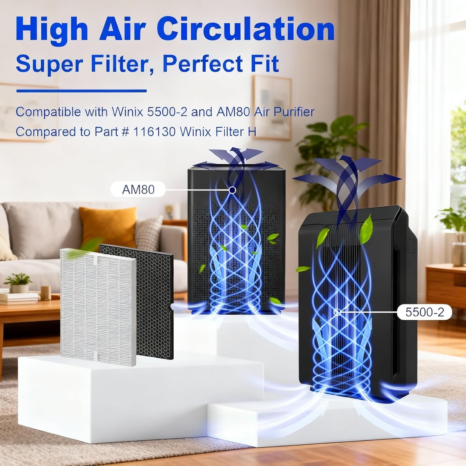 116130 Replacement Filter H Compatible with Winix AM80 Plasmawave Air Purifier 5500-2 5500 5300 6300 6300-2 9000 5000 5000B C909 Air Purifier, 16.25"L x 12.5"W x 1.5"Th, White