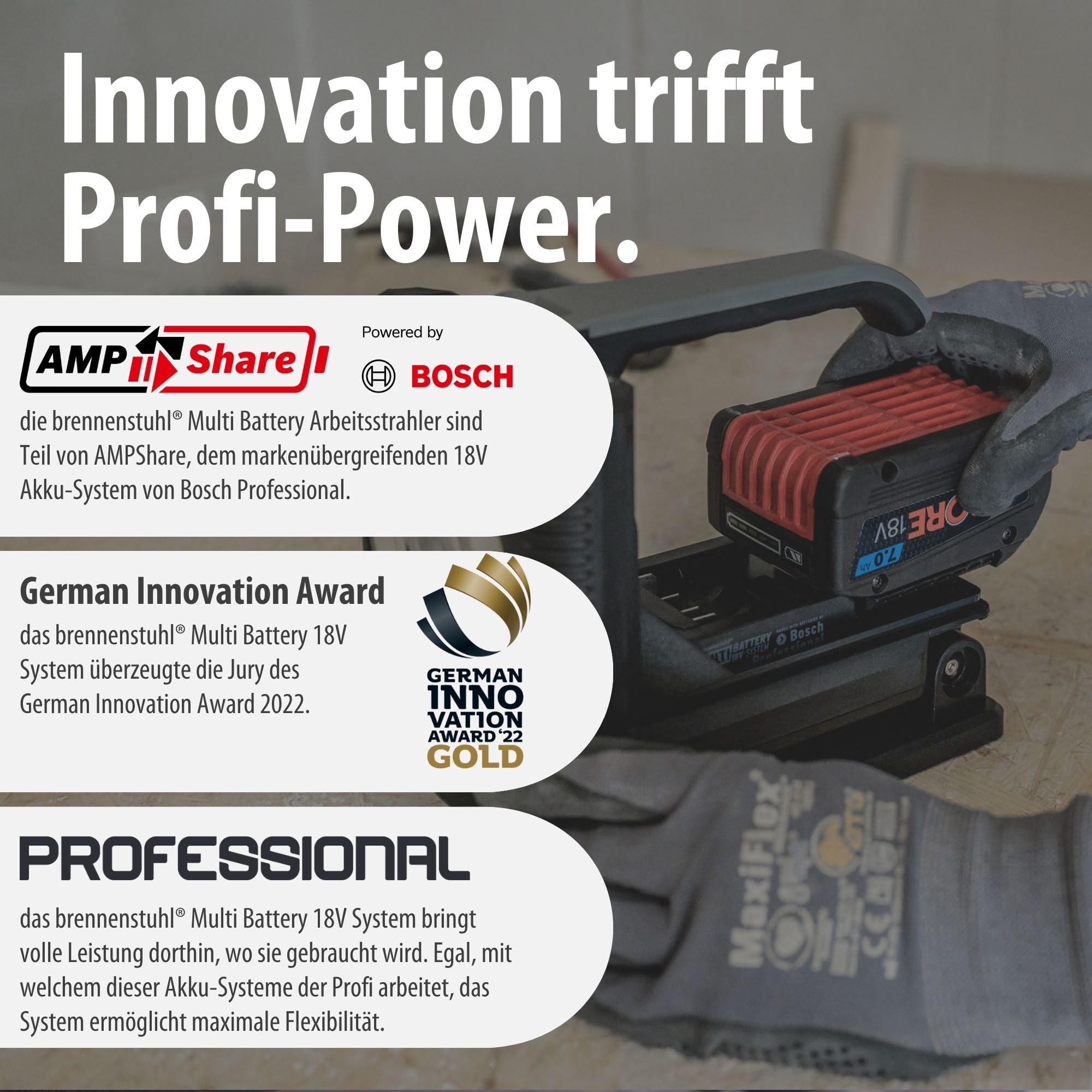 Brennenstuhl Professional Multi Battery LED Akku Handscheinwerfer HL 3000 | Arbeitsleuchte 1040 + 2160lm, 20W, IP54, kompatibel mit 18V Akkus 10 verschiedener Hersteller, Engineered in Germany
