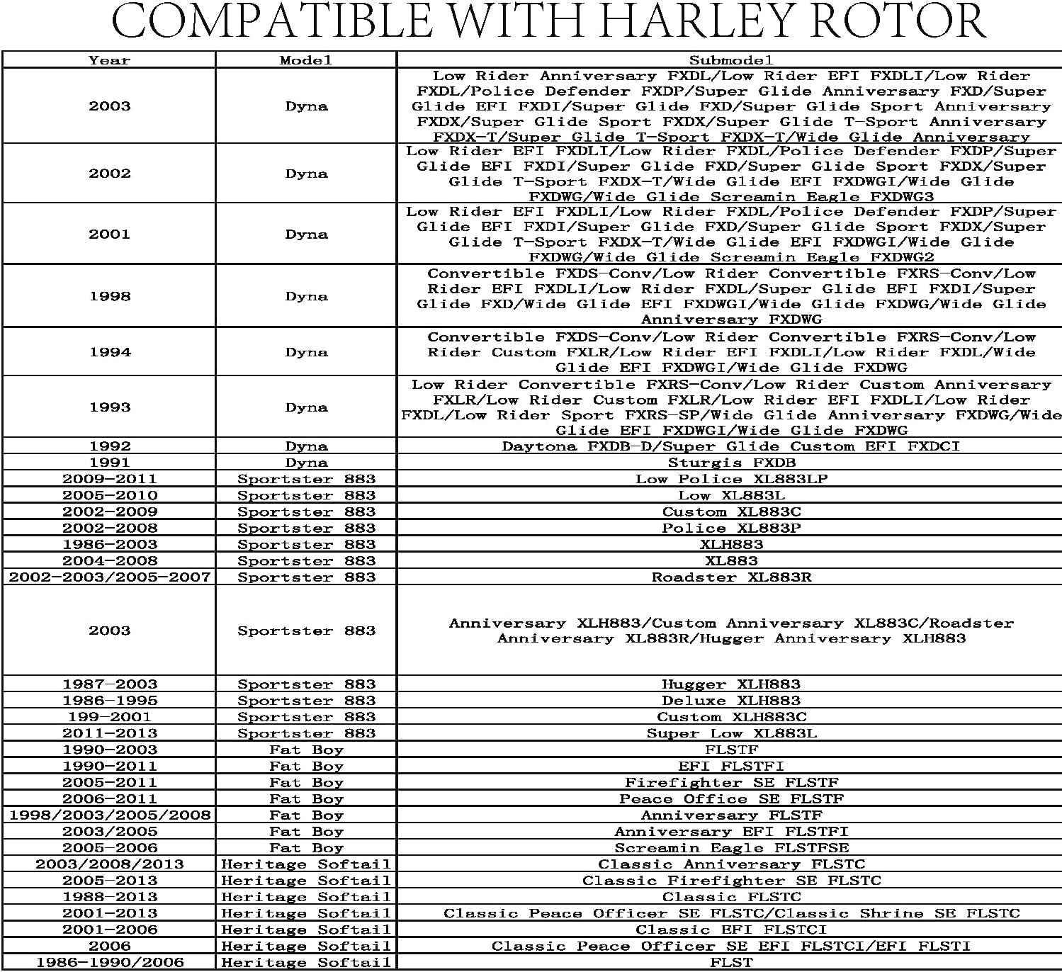 11.5'' 1 Piece Front Rotor and 1 Piece Rear Rotor Compatible with Harley Rotor Sportster1200, Dyna,Softail,Fat Boy,Super Glide,Heritage Softail,Softail Springer,Sportster 883,Brushed Finish Stainless