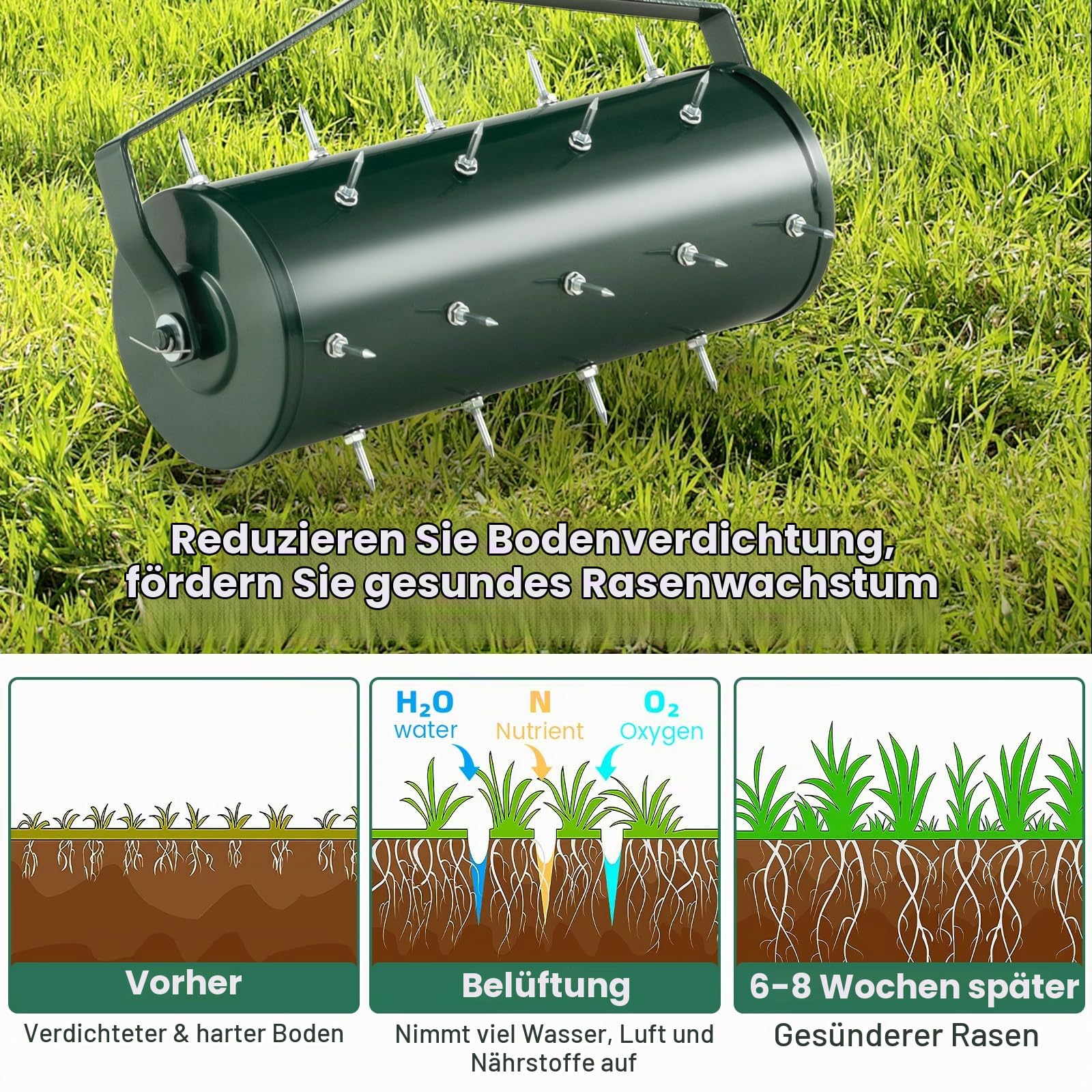 GOPLUS Rasenlüfter Walze, Rasenbelüfter mit Stiel & 3,4cm Nägeln, Handvertikutierer, rollender Aerifizierer, manueller Vertikutierer, Bodenbelüfter für Garten, Hof & Rasen (45 x 130 cm,Grün)