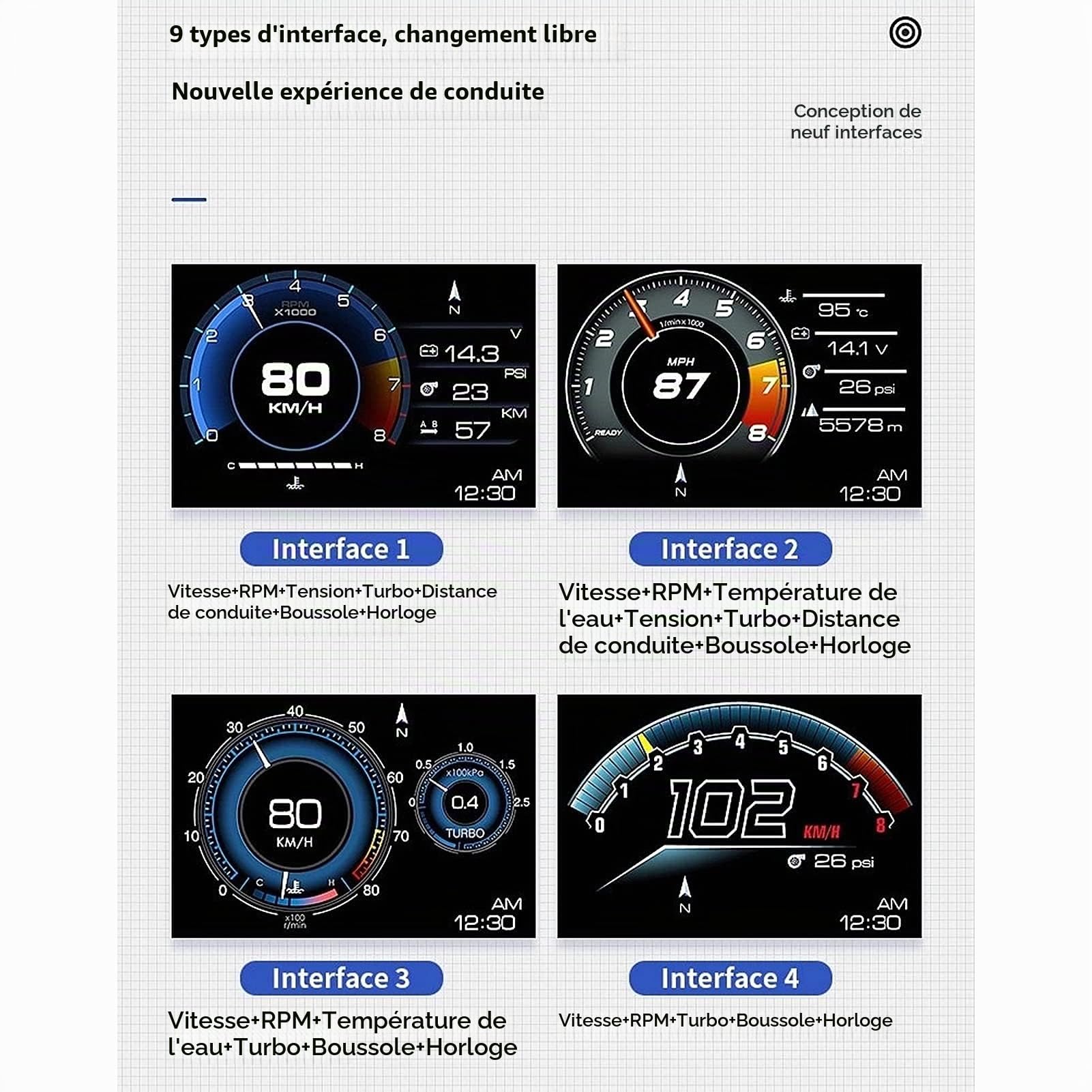Keenso Affichage Tête Haute, OBD2 + GPS 11V-18V Jauge Intelligente Voiture HUD Compteur de Vitesse Alarme Turbo RPM pour Camion de Voiture Compteur de Vitesse