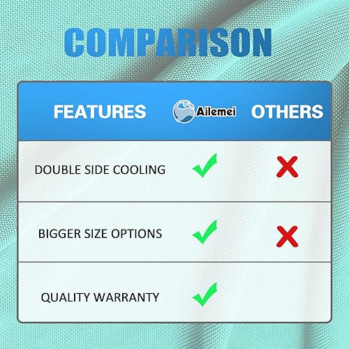 Miniatura 5 de Juego de 2 fundas de almohada refrescantes, 18 x 18 pulgadas, con doble cara fría, absorben la humedad, con cremallera oculta, fundas de almohada