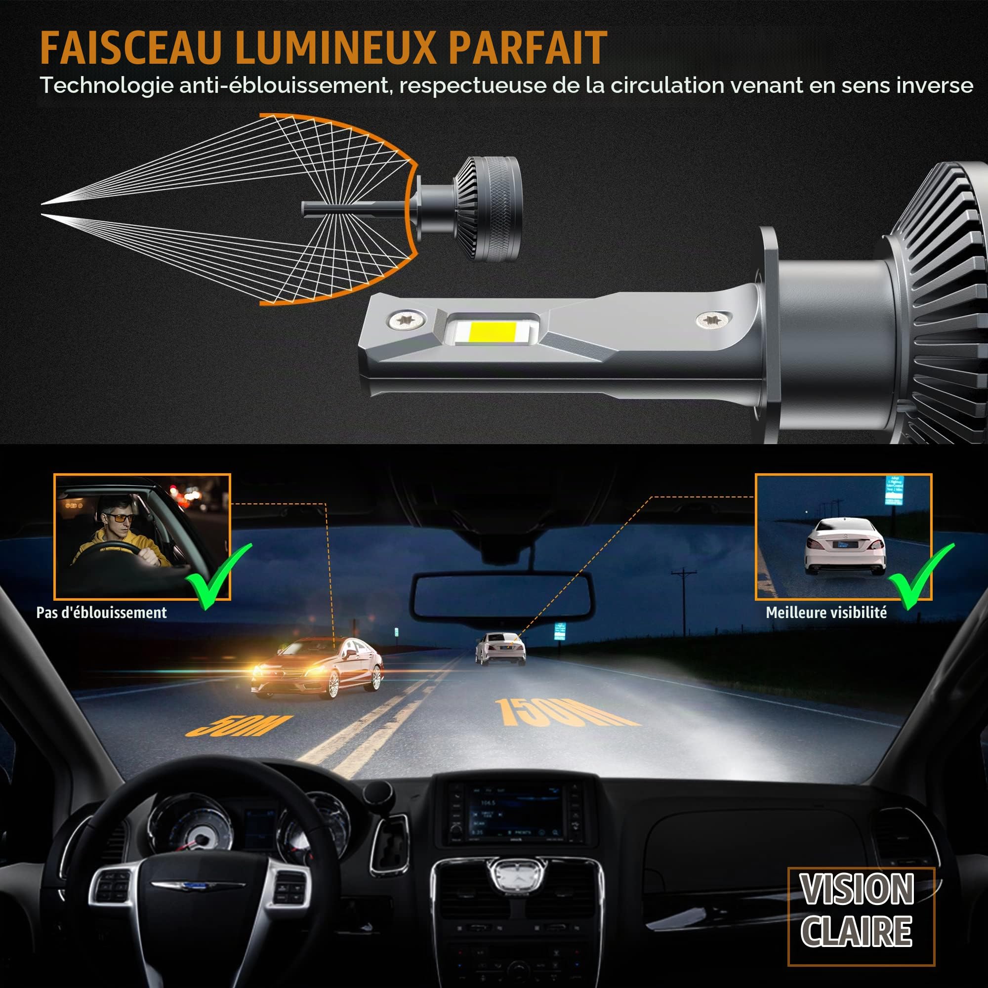 Ampoules H1 LED 36000LM, BEAMFLY Phares Avant de Voitures, 110W Très Puissant, 6000K Blanc