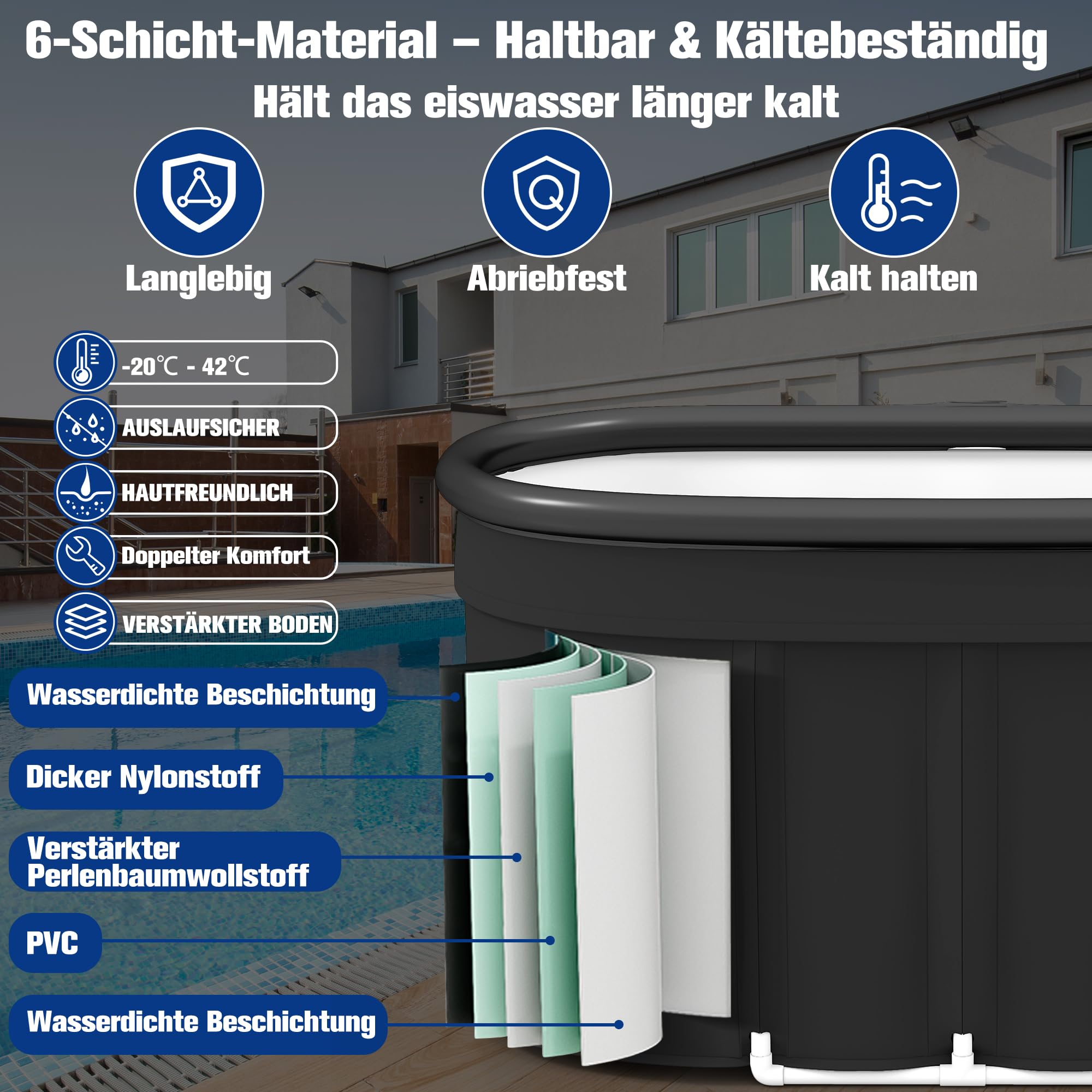 Eisbad XXL, Faltbare Badewanne Erwachsene(120cm Ø), Eistonne Eisbaden Outdoor mit Staubschutzabdeckung, Faltbare Badewanne Erwachsene, Eisbaden Tonne für Recovery und Kaltwassertherapie, Blau