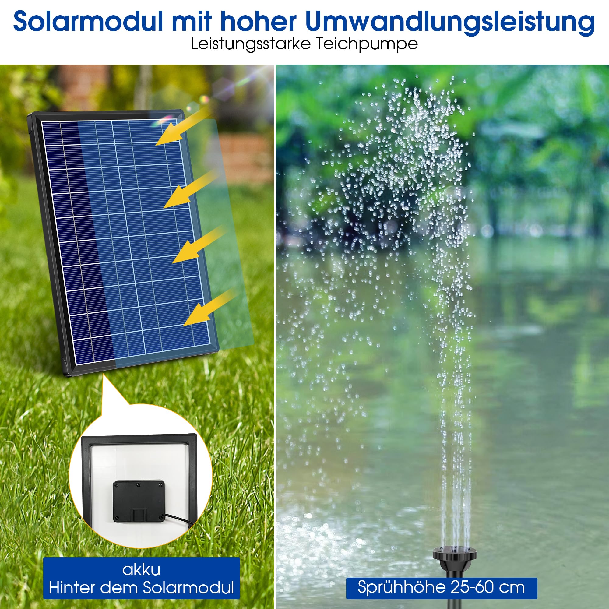 Fontana Solare Da Giardino 3,5W Con 8 Ugelli - Pompa Ad Energia Solare Per Laghetti, Stagni E Vasche Uccelli