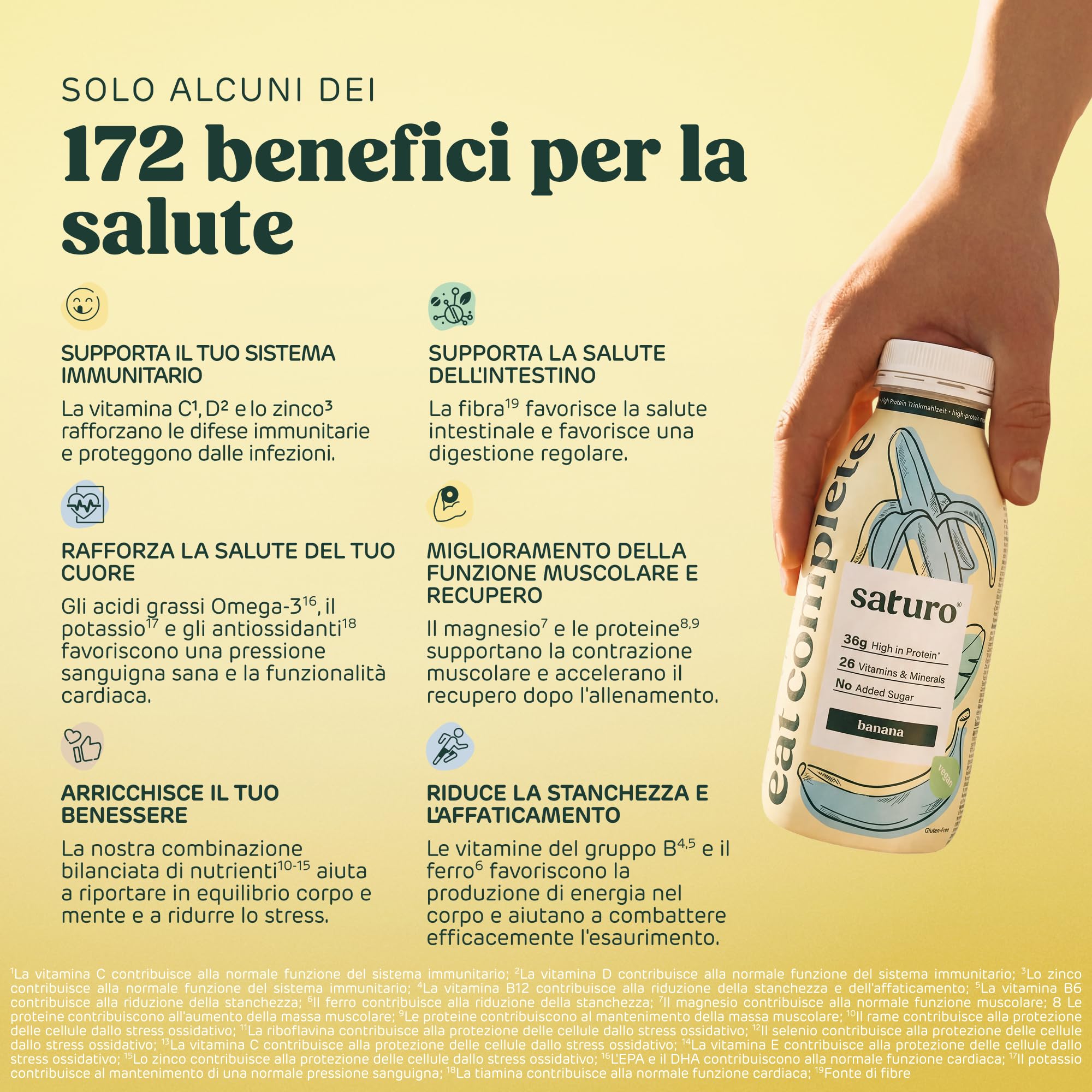 Saturo Pasto Sostitutivo Frullato Gusto Banana | 36 g di proteine & senza zucchero | 400 kcal | Vegano | Pasto Bevibile con Nutrienti Essenziali | 6 x 400 ml