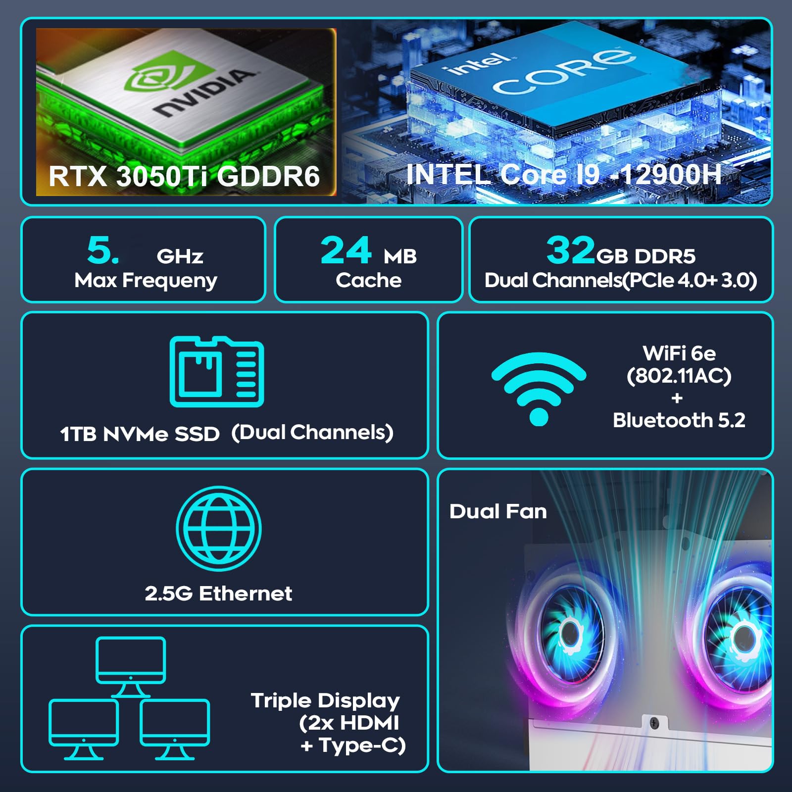 Amazon.com: [Gaming PC] Mini PC, 12Th Gen Intel i9 12900HK