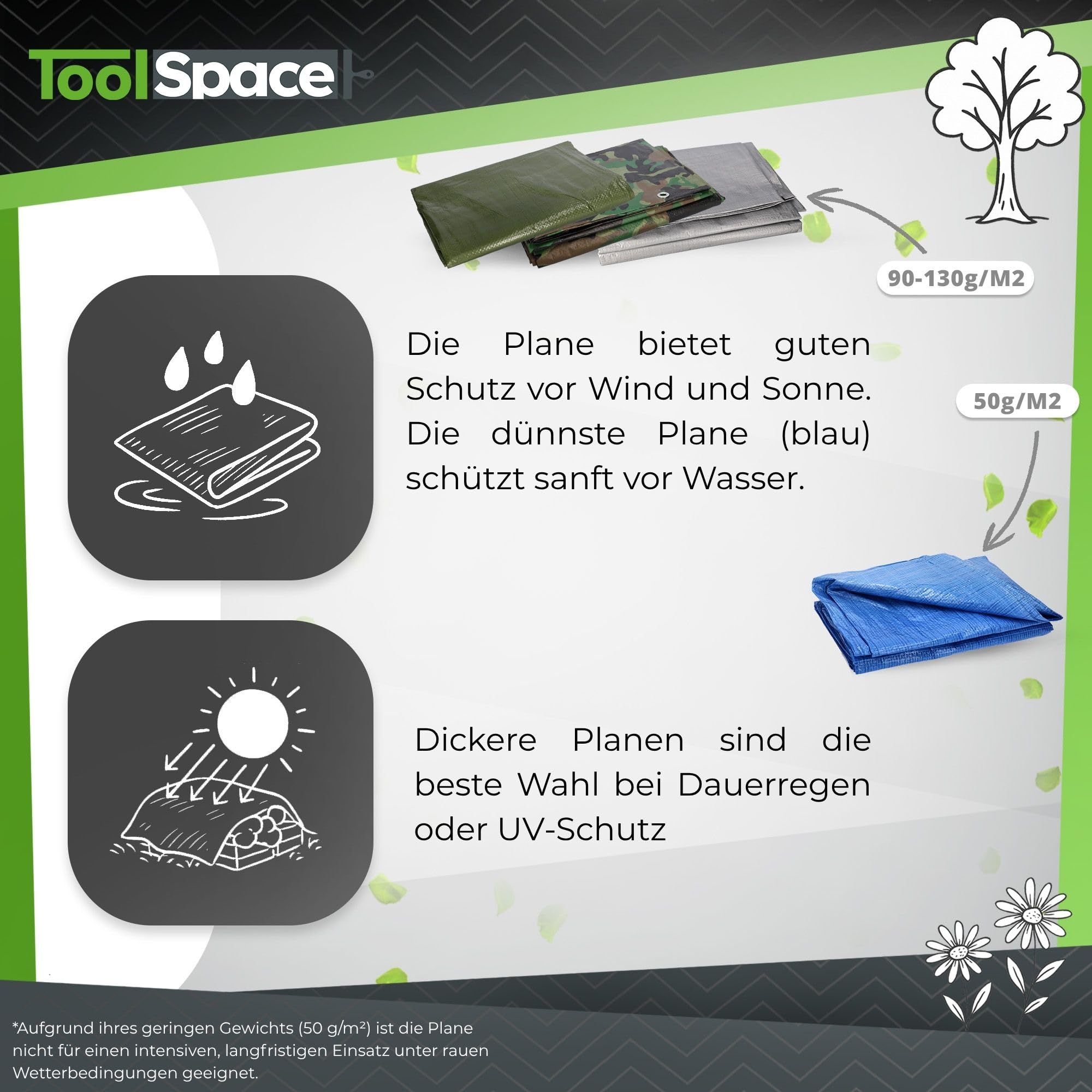 ToolSpace SUPERDICKE Gewebeplane Premium Plane mit Ösen 6x10 m Wetterfest Abdeckplane UV Beständig Tarp Outdoor Garten Wasserdicht Schutzplane Bauplane BLAU 50g/m2 Reißfest Industrieplane Bootplane